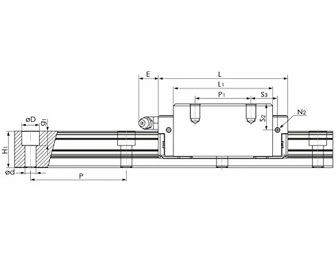 Wózek liniowy HRC 25 ML model blokowy