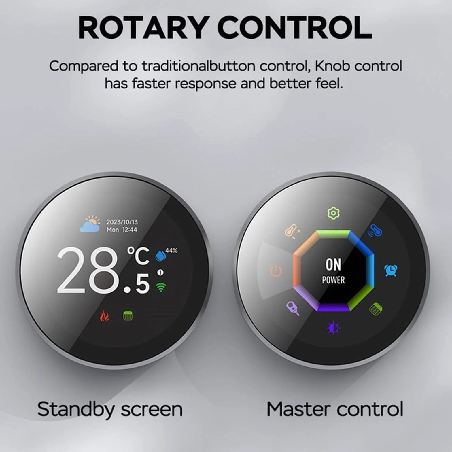 Smart Knob Termostat, Dwukierunkowe Obrotowe Efekty światła Ogniska, Kontrola Głosu Aplikacji Tuya, Zakres Temperatury 5-35 ° C