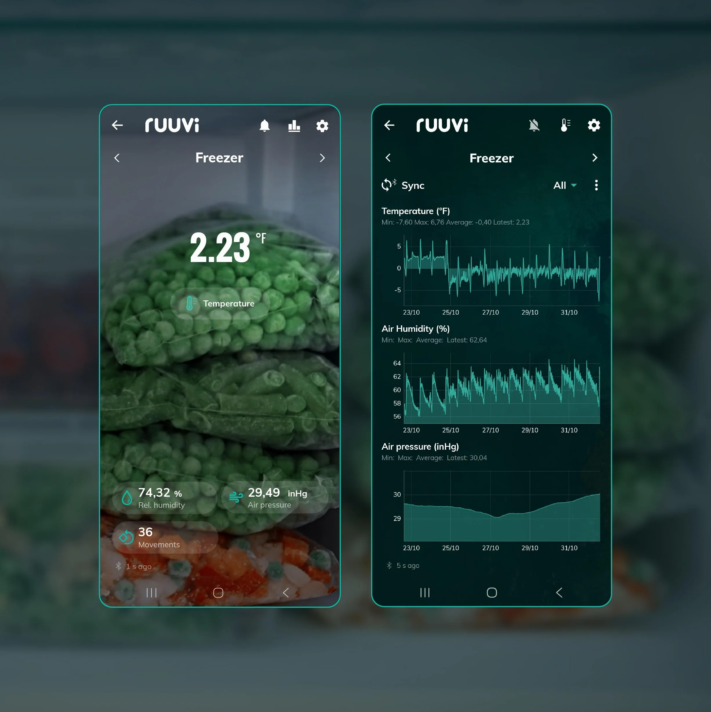 Ruuvi Tag Pro 4w1 bezprzewodowa temperatura Bluetooth (°C/°F), wilgotność powietrza i ciśnienie powietrza. Alerty i historia. Darmowe aplikacje na Android/iOS. Integracja z Victron, Homey i Home