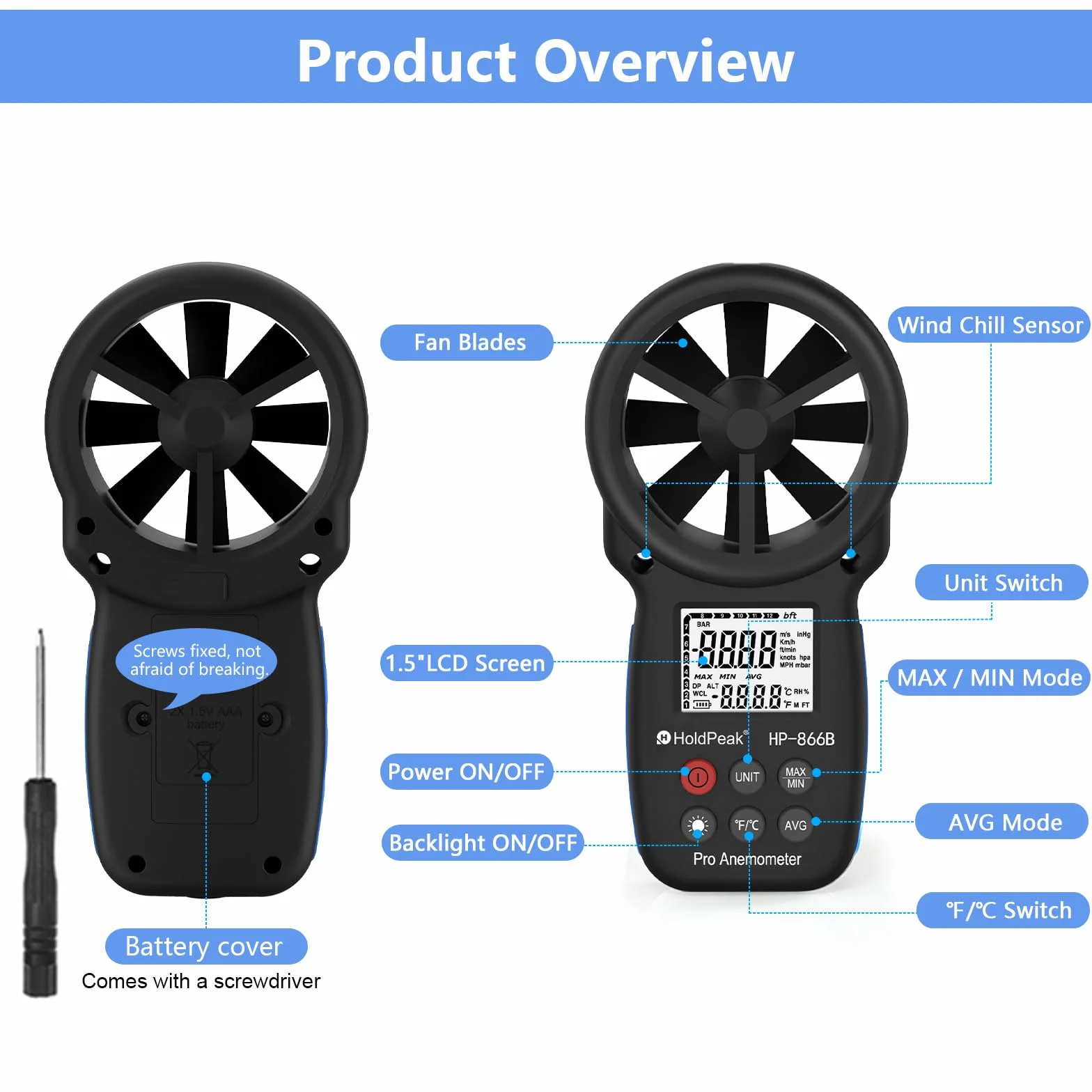 HoldPeak HP-866B anemometr ręczny cyfrowy miernik prędkości wiatru z podświetleniem CFM temperatura
