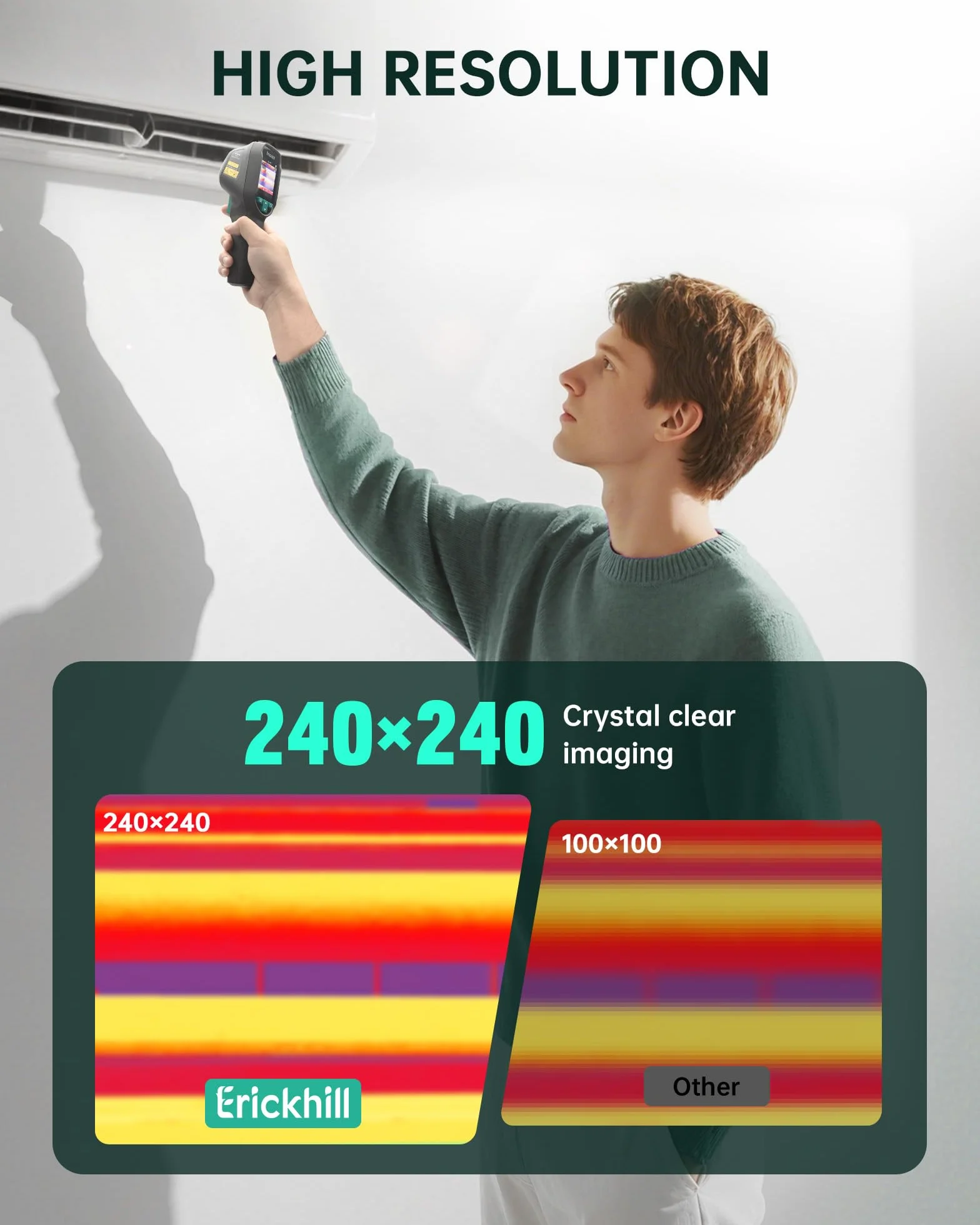 Termowizor ERICKHILL ETI-01 240x240 20 Hz -20°C do 550°C z wskaźnikiem laserowym