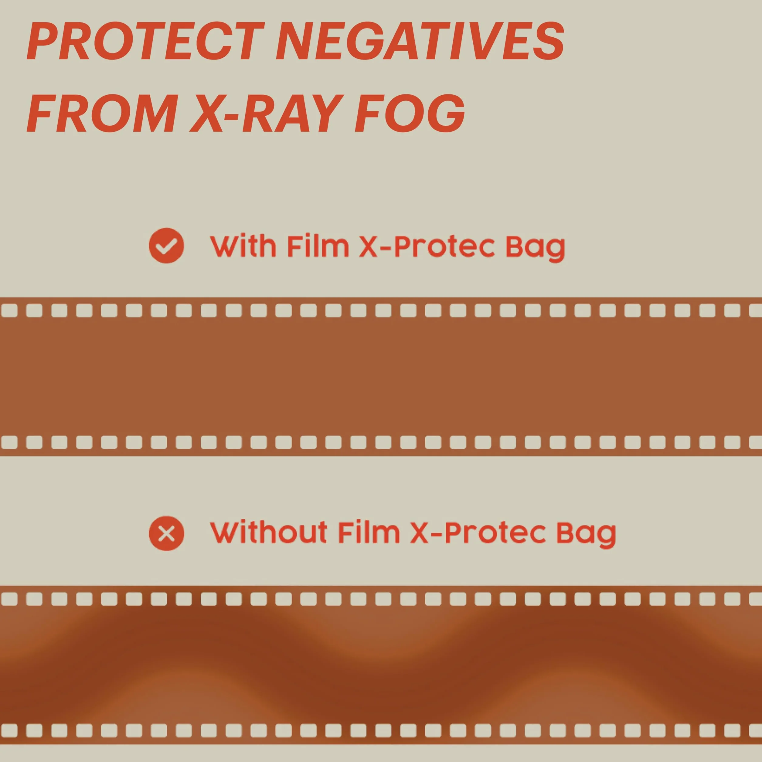 RETO Film X-Protec Bag – CORDURA Wodoodporna, odporna na promieniowanie rentgenowskie, tkanina torba ochronna Rozmiar M (22,5 x 18 cm) (Jeden kawałek)