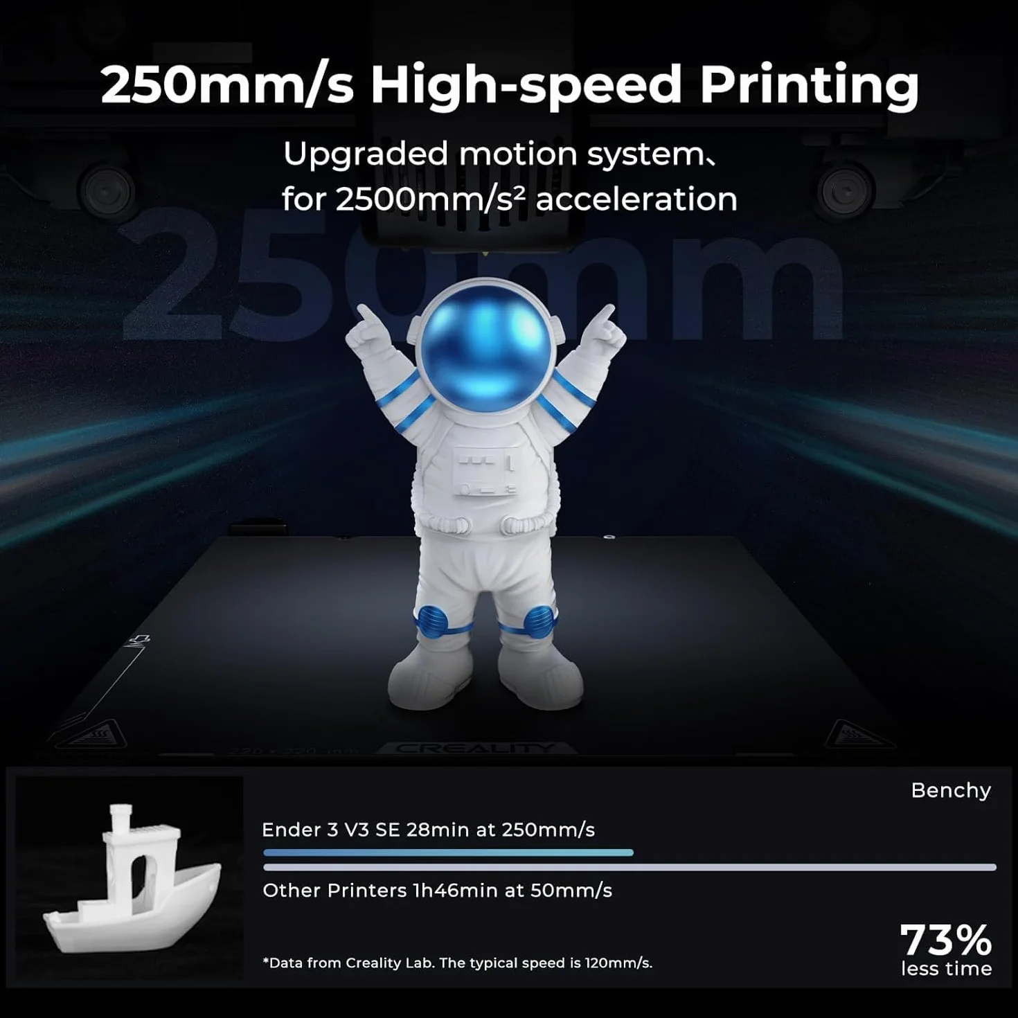 Creality Ender-3 V3 SE drukarka 3D dla początkujących z automatycznym poziomowaniem, wytłaczarka Sprite Direct, prędkość drukowania 250 mm/s, przestrzeń montażowa 220 × 220 × 250 mm