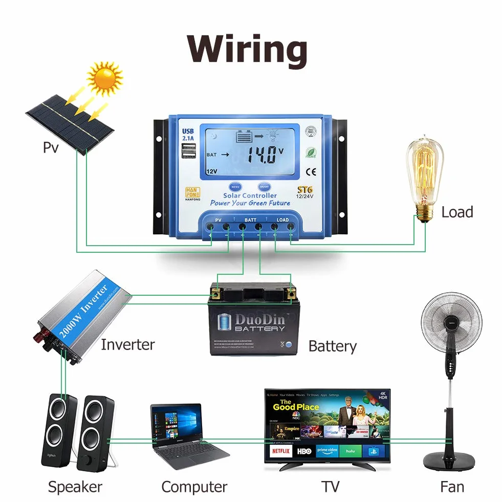 SolaMr 60A Solar Charge Controller 12V/24V Intelligent Regulator z wyświetlaczem LCD i podwójnym portem USB dla baterii panelu słonecznego - ST6-60A
