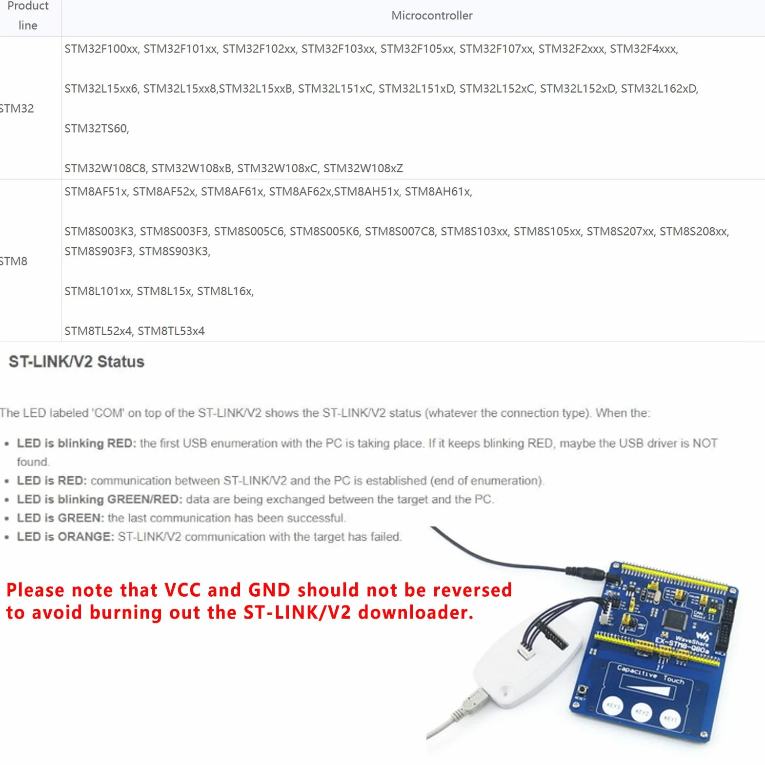 GERUI ST-LINK-V2 (wersja CN) ST MCU mikrokontroler do STM8 do STM32 JTAG SWD Online Debugger Symulator programowania
