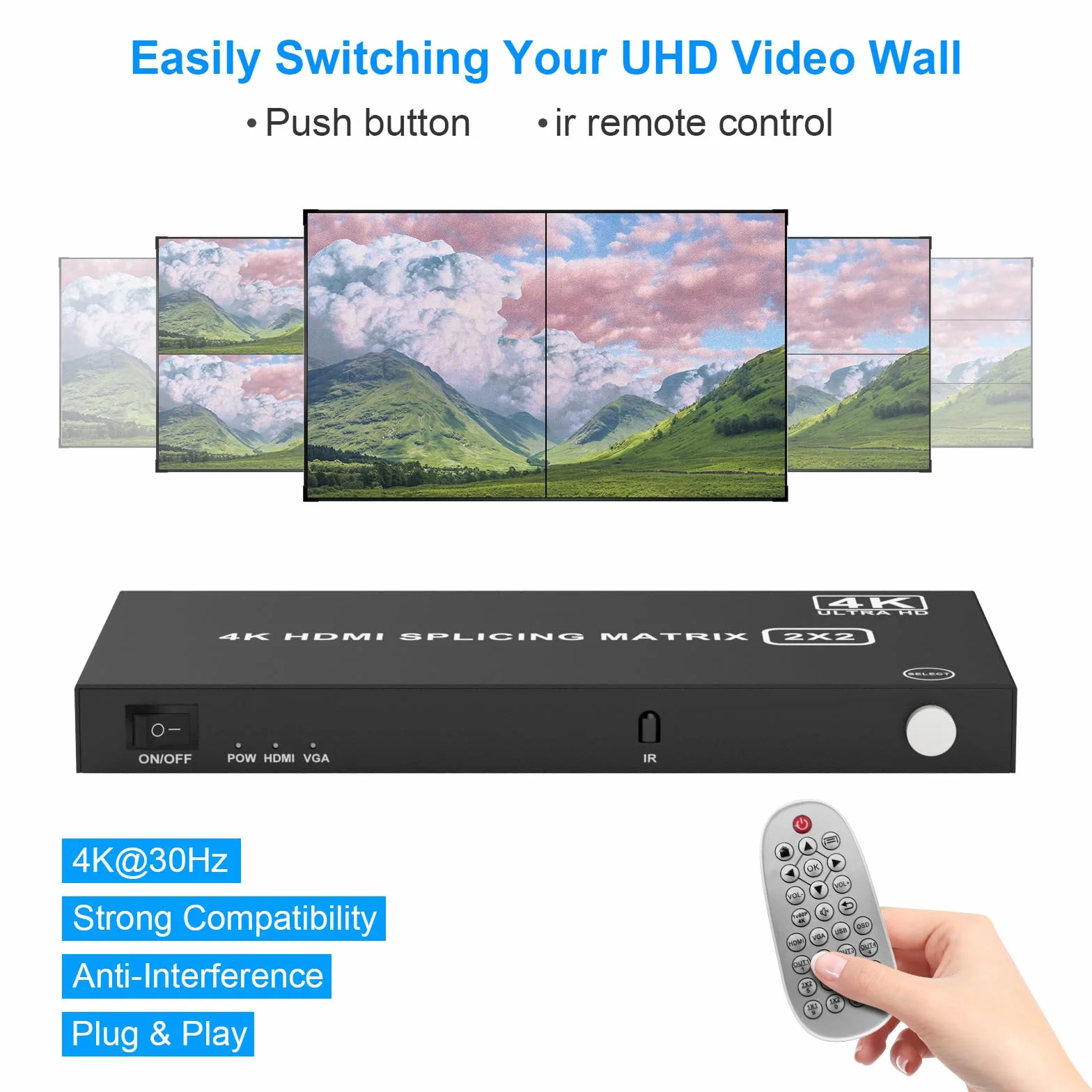 HDMI Video Wall Controller 2x2