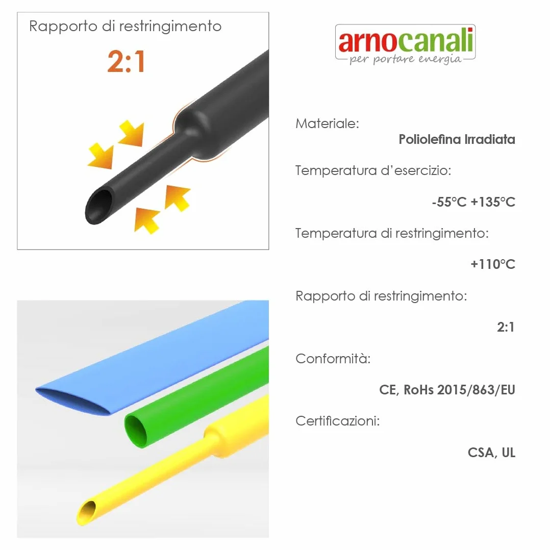 Arnocanali G-KIT1C Zestaw Rurek Termokurczliwych, Wielokolorowy, 100 Sztuk