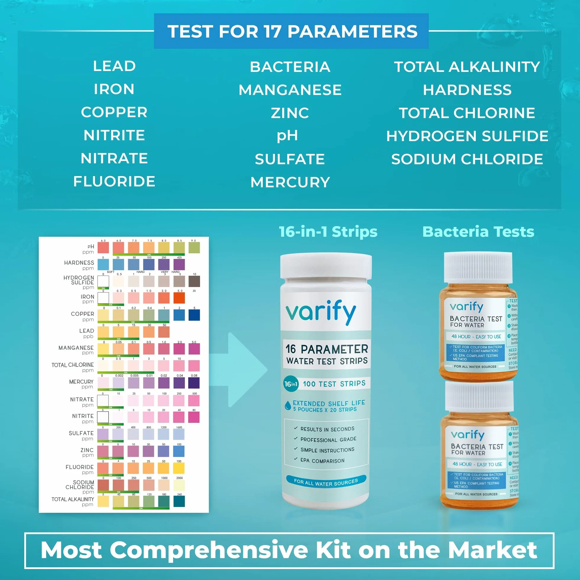 Zestaw do testowania wody 17 w 1 – 100 pasków + 2 testy Bacteria - Home Water Quality Test - Well and Tap Water - Easy Testing for Lead, Bacteria, Hardness, Fluoride, PH, Iron, Copper and More!