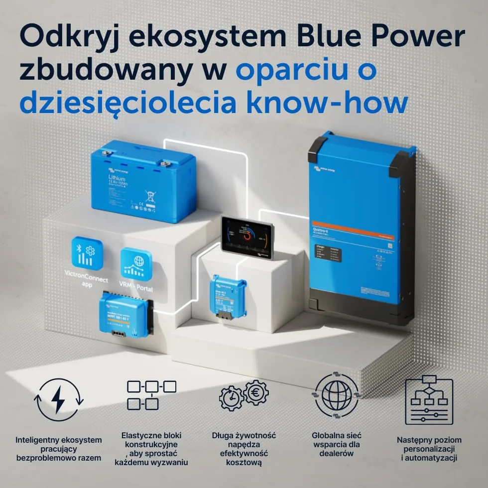 Victron Energy SmartSolar MPPT 75V 15A 12/24V Kontroler Ładowania Słonecznego Bluetooth