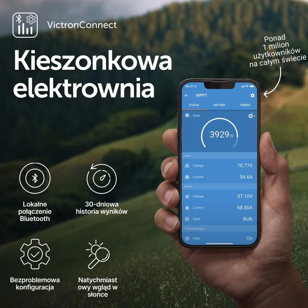 Victron Energy SmartSolar MPPT 75V 15A 12/24V Kontroler Ładowania Słonecznego Bluetooth