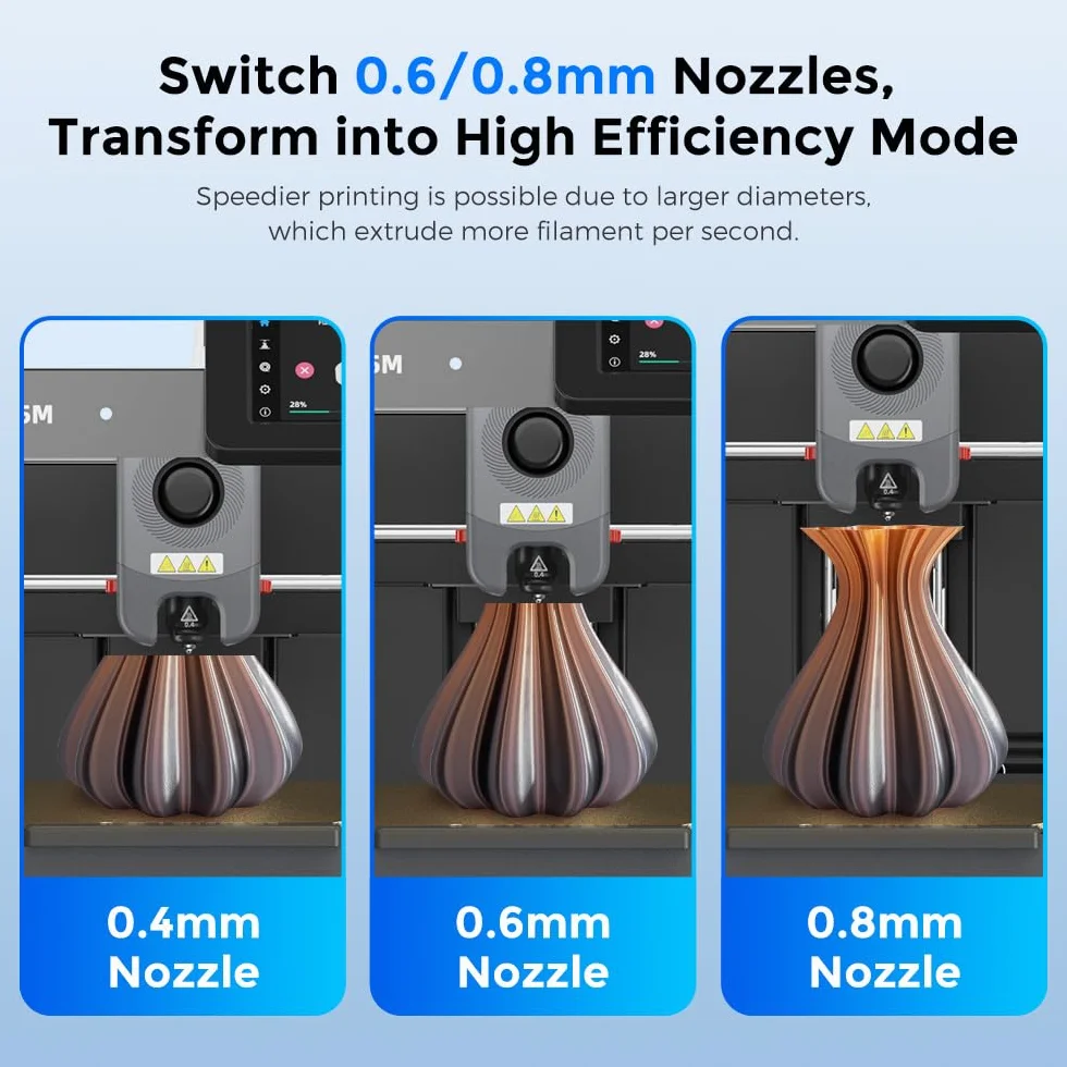 Drukarka 3D FLASHFORGE AD5M, w pełni automatyczne poziomowanie maks. 600 mm/s wysoka prędkość, dysza szybkiego uwalniania 280℃, struktura CoreXY dla najwyższej jakości druku, nowicjuszy i eksperci