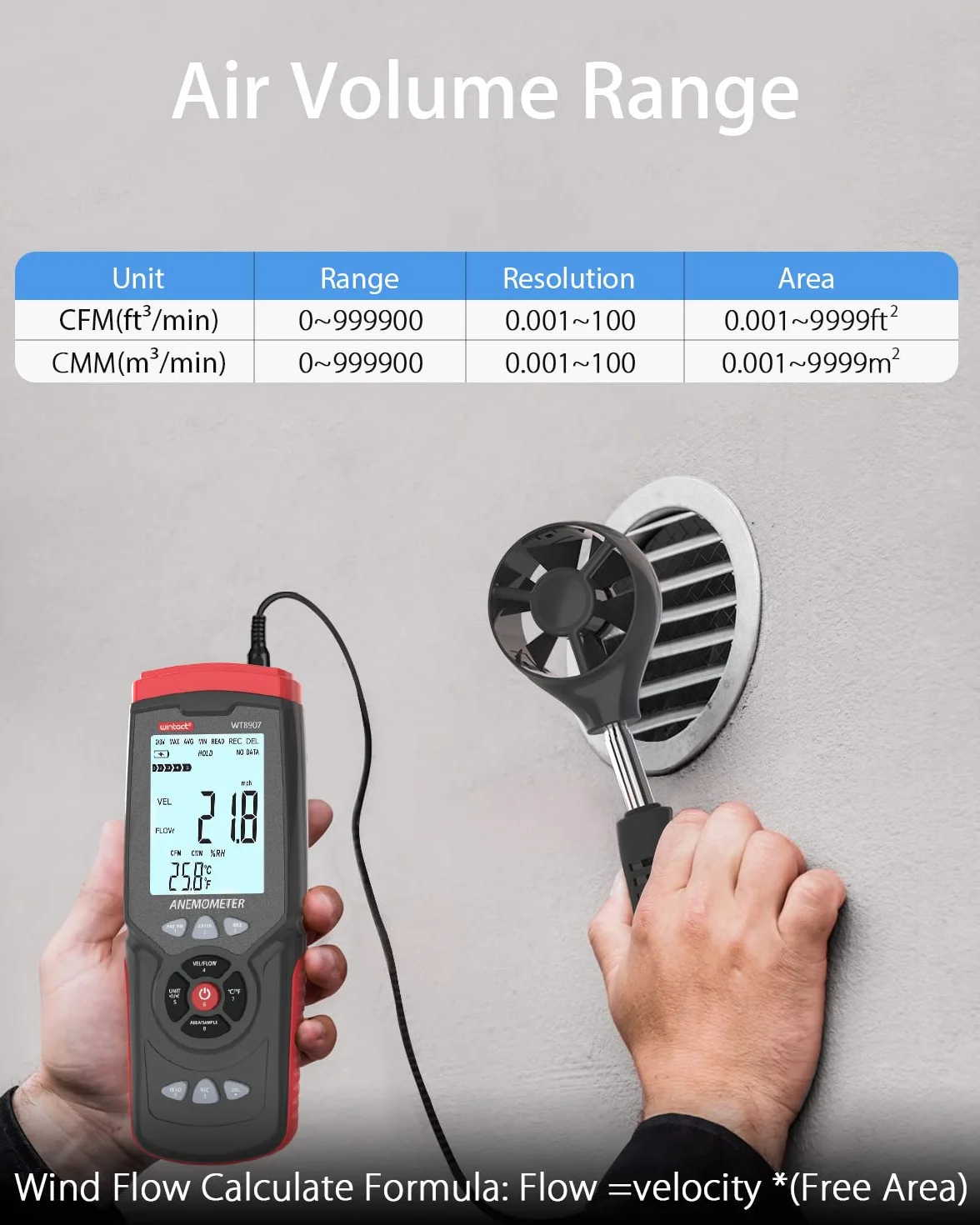 Cyfrowy anemometr USB Ręczny miernik prędkości wiatru tester temperatury przepływu powietrza
