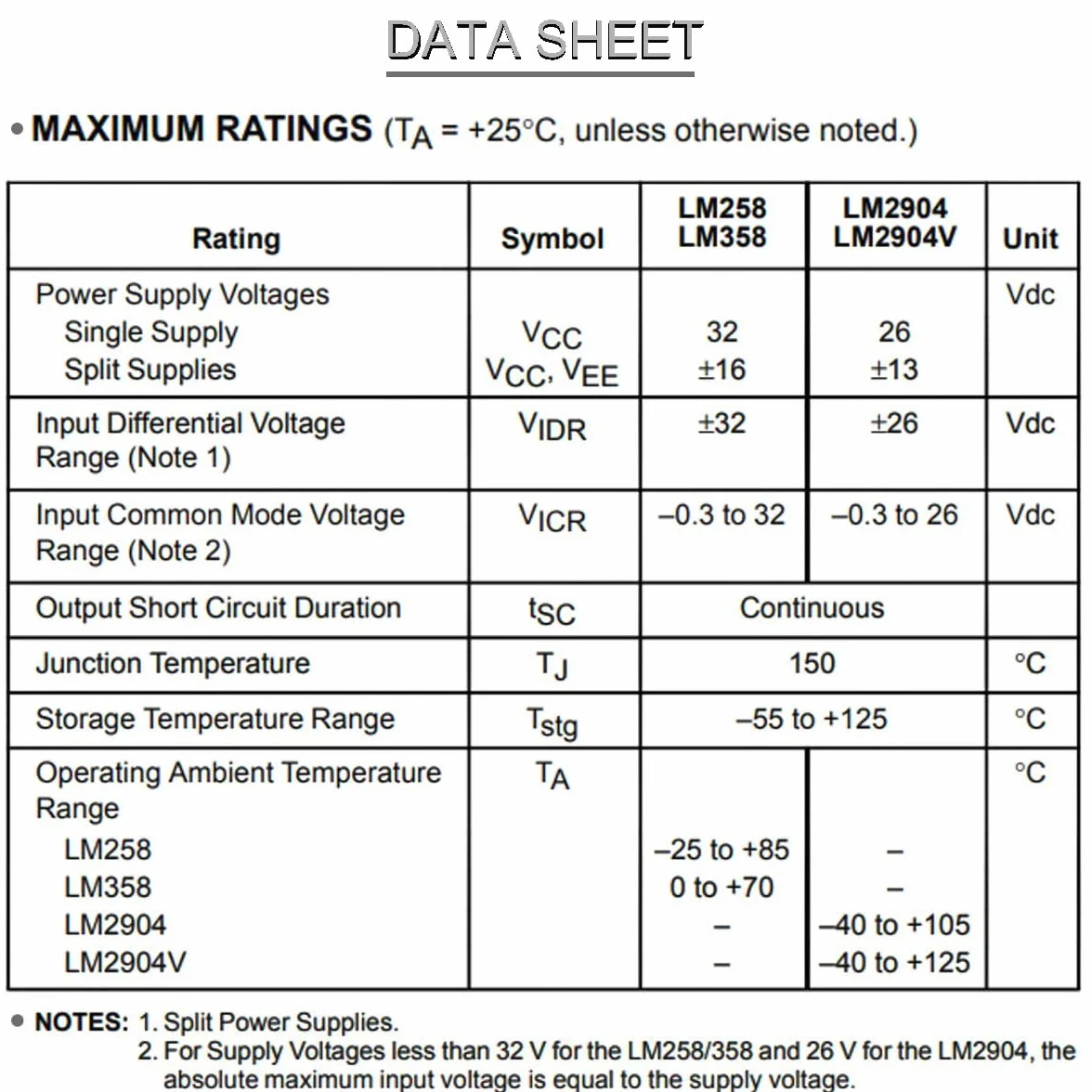 50 szt. LM358 LM358P Precision Podwójny wzmacniacz operacyjny 3V-32V LM358N DIP-8 IC duży chip + 50 szt. Gniazdo DIP-8 IC, dla doświadczenia elektroniki DIY