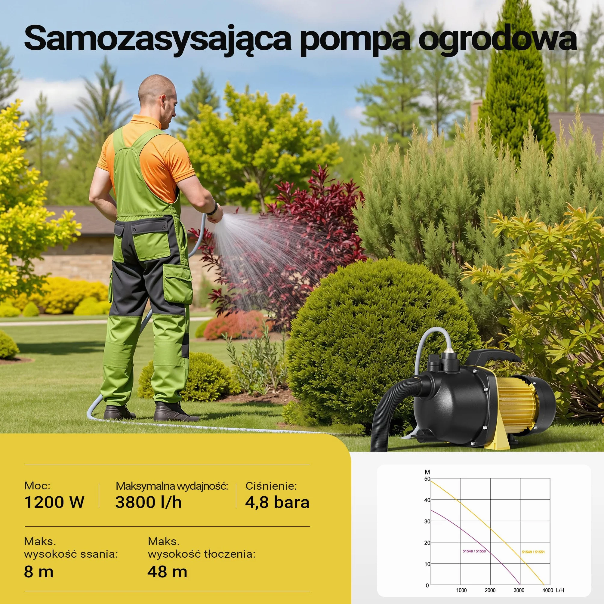 Wiltec Pompa ogrodowa samozasysająca 1200 W, wydajność 3800 l/h do wody deszczowej i studni, trwała pompa powierzchniowa do podlewania ogrodu