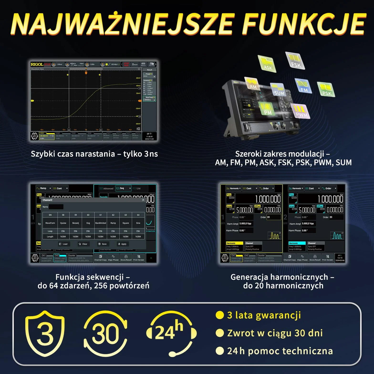 RIGOL DG852 Pro Generator Funkcji/Fal Arbitrarnych, 50 MHz, 625 Msa/s, 16 bitów, 2 Kanały