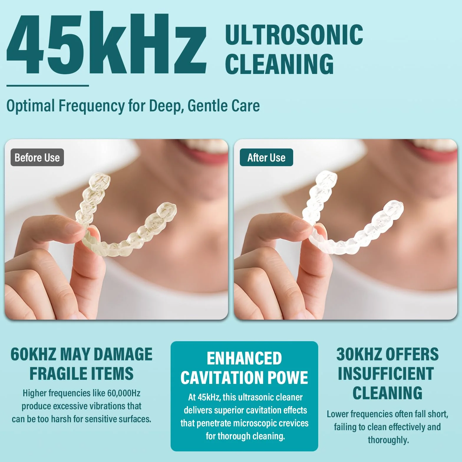 Urządzenie do czyszczenia ultradźwiękowego 45kHz Ultradźwiękowy czyszczący z UV 25W Ultrasonic Retainer Cleaner Dental Pod Ultradźdźwiękowe wanne Ultradźwiękowe urządzenie czyszczące do czyszczenia