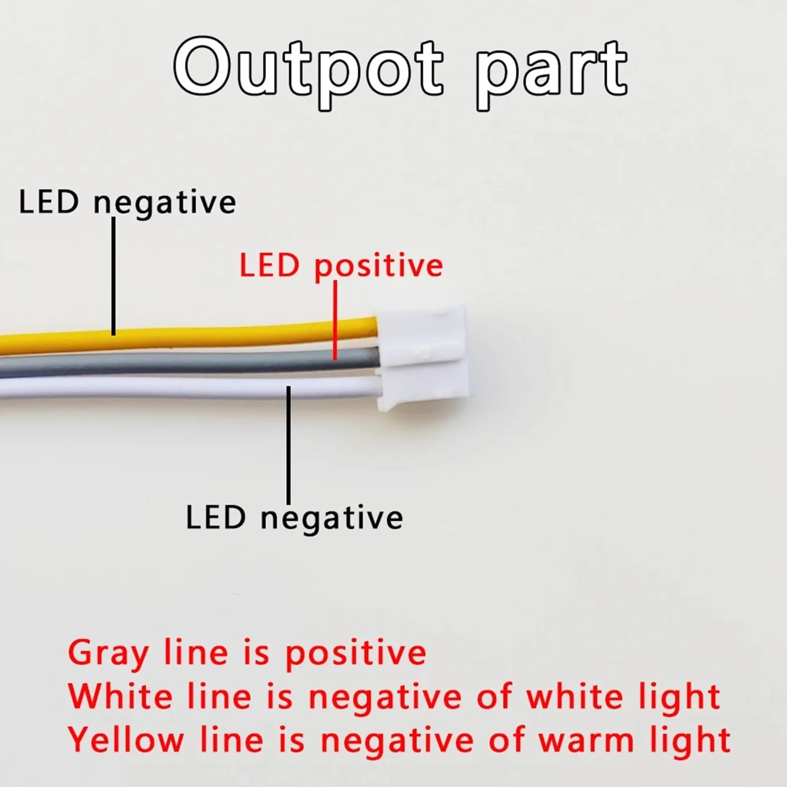 Adapter LED Driver 20-40 WX4 160W/200W/240W AC220V nieizolowane 3 kolory