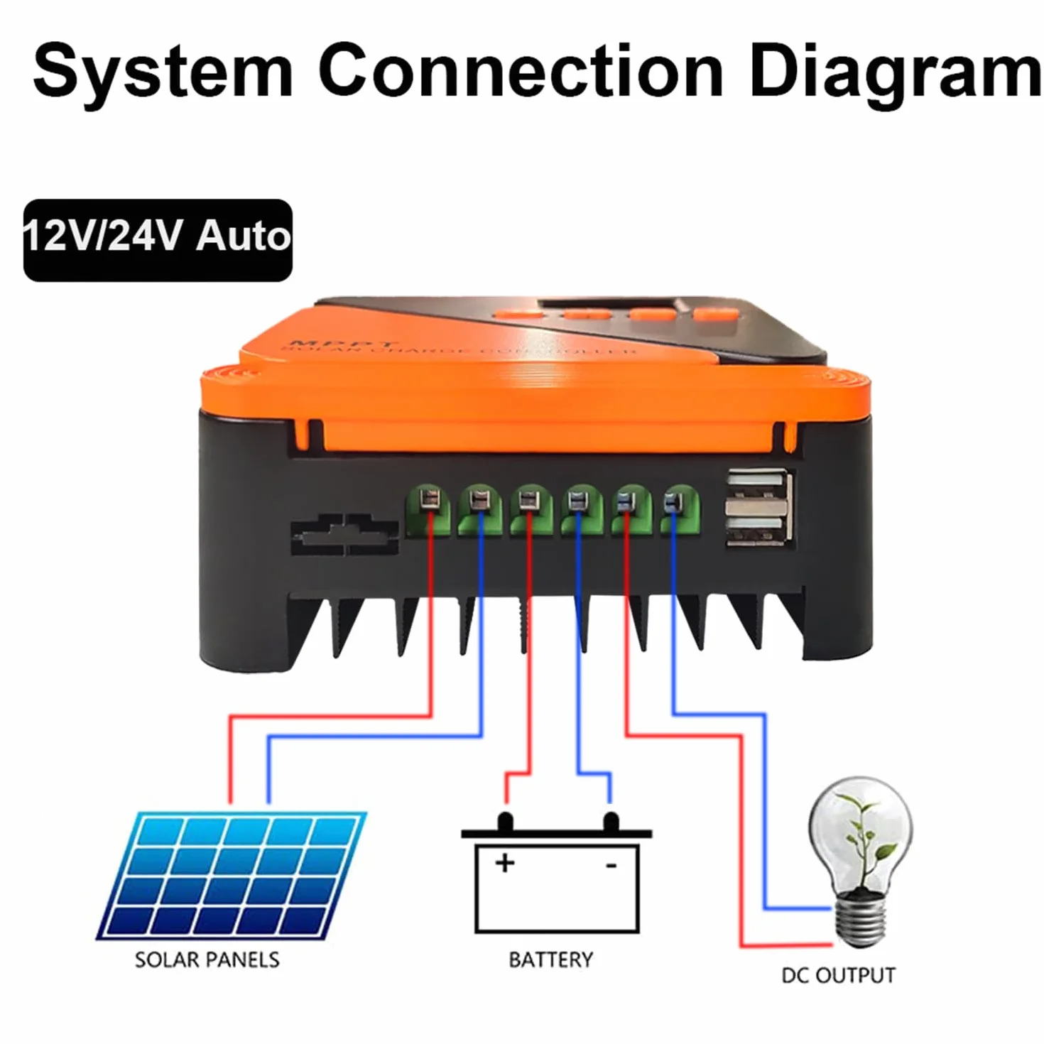 SolaMr 20A MPPT Solar Charge Controller 12/24V Automatyczny z Wyświetlaczem LCD i Podwójnym Portem USB Regulator Akumulatora Panelu Słonecznego do Akumulatorów żelowych i Litowych-GM-D20A