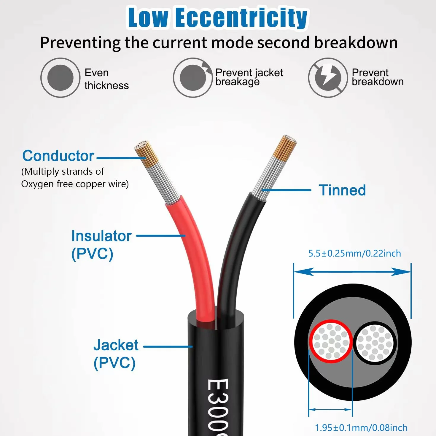 Przewód 18 AWG 2 × 0,75 mm²; 5 Metros; 2-żyłowy kabel przedłużający UL2464. Napięcie 5V/12V/24V/300V; beztlenowy wielożyłowy drut miedziany.