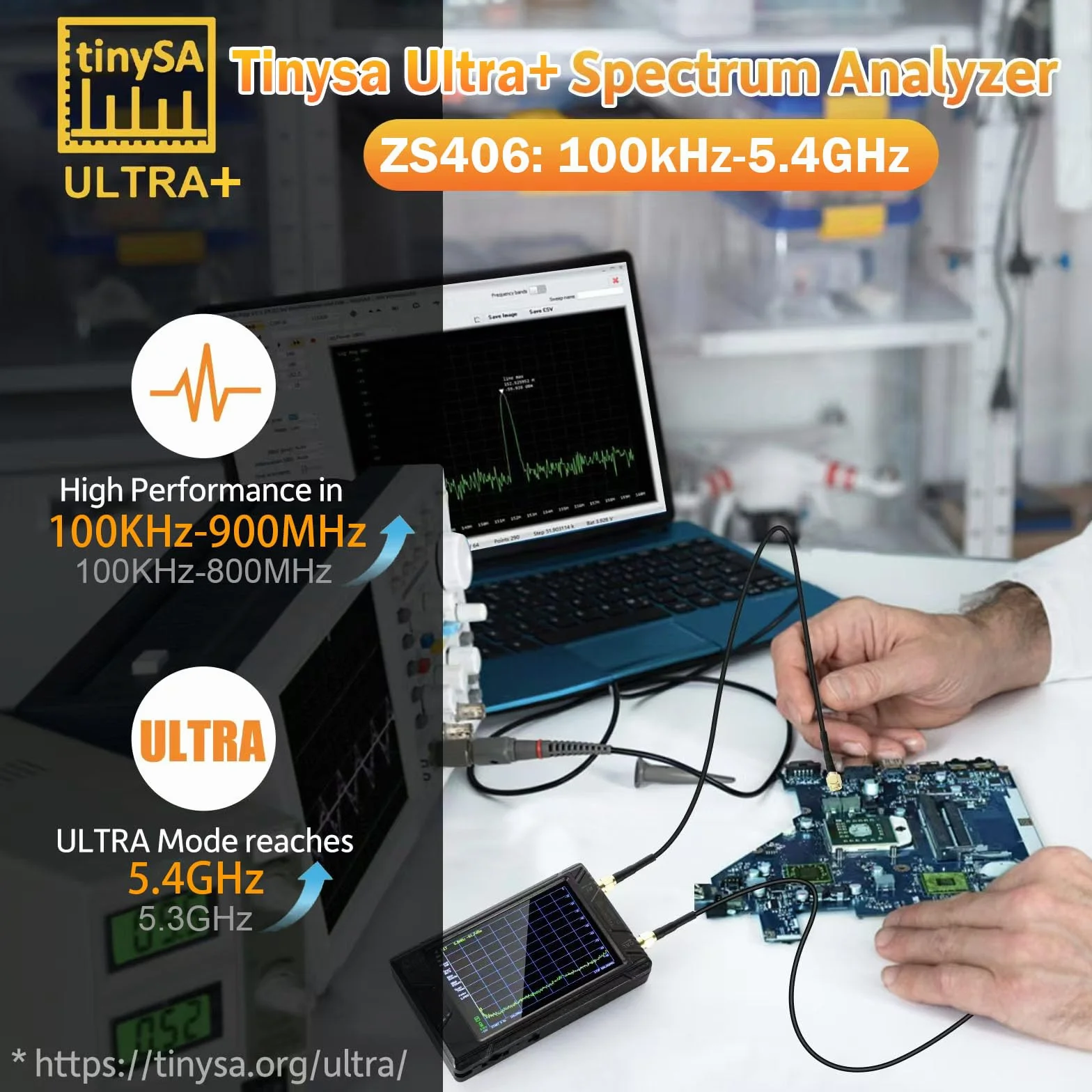 AURSINC TinySA Ultra+ ZS406 Analizator widma, 2025 Zaktualizowany HW V0.4.6 4.6 cala 100 kHz-5,4 GHz z kartą 32 Gb, generator sygnału 2 w 1 od 100 kHz do 900 MHz MF/HF/VHF/UHF Wejście