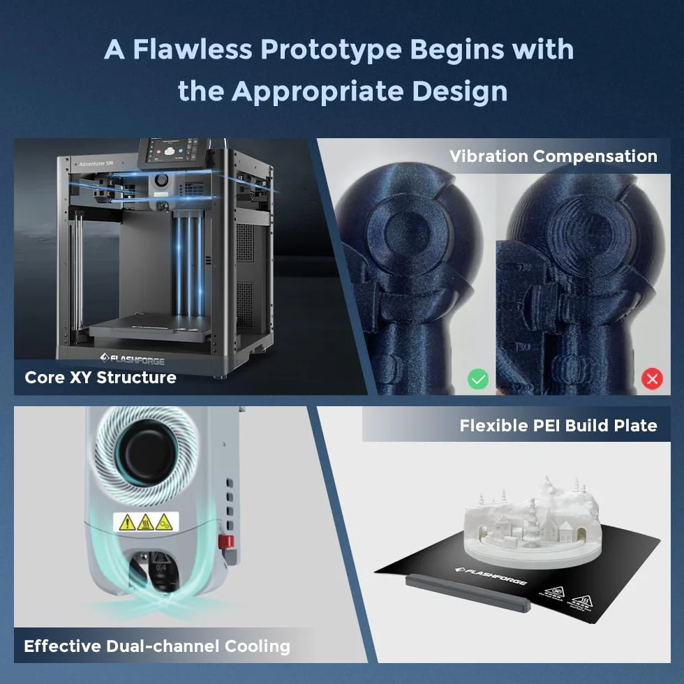 Drukarka 3D FLASHFORGE AD5M, w pełni automatyczne poziomowanie maks. 600 mm/s wysoka prędkość, dysza szybkiego uwalniania 280℃, struktura CoreXY dla najwyższej jakości druku, nowicjuszy i eksperci