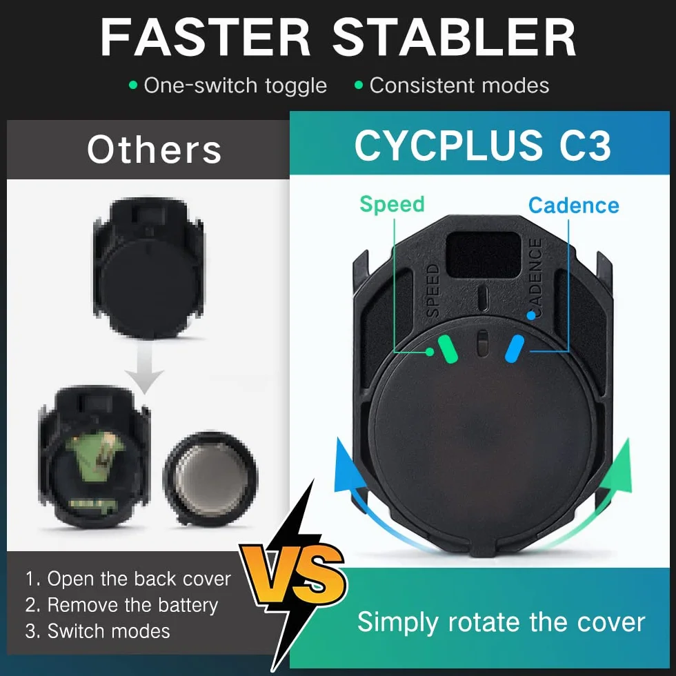 CYCPLUS Czujnik częstotliwości pedałowania roweru lub czujnik prędkości, podwójny moduł Bluetooth i ANT +