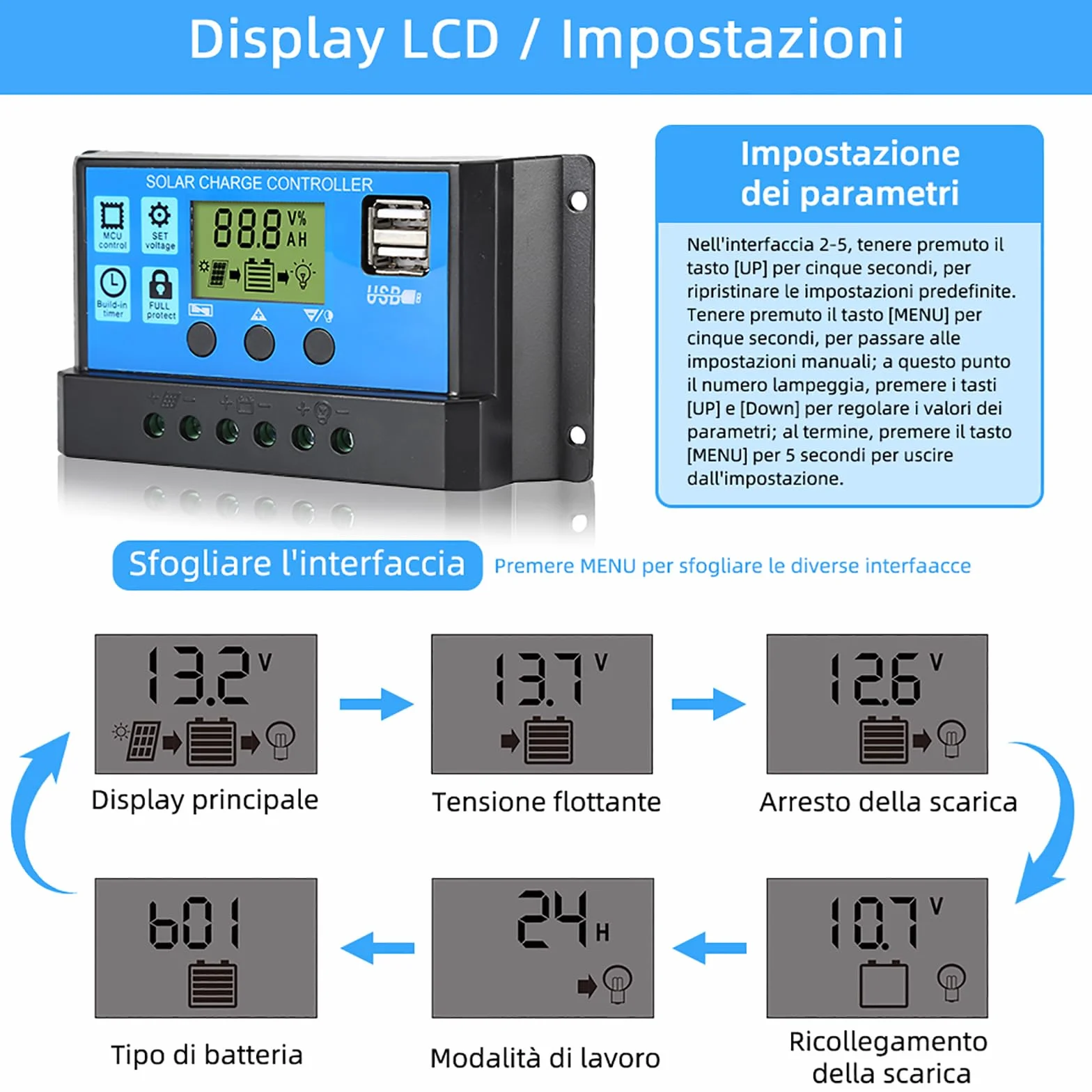 Anern Solarna ładowarka kontroler 30A Regulator ładowania solarnego 12V/24V Dual USB 5V LCD