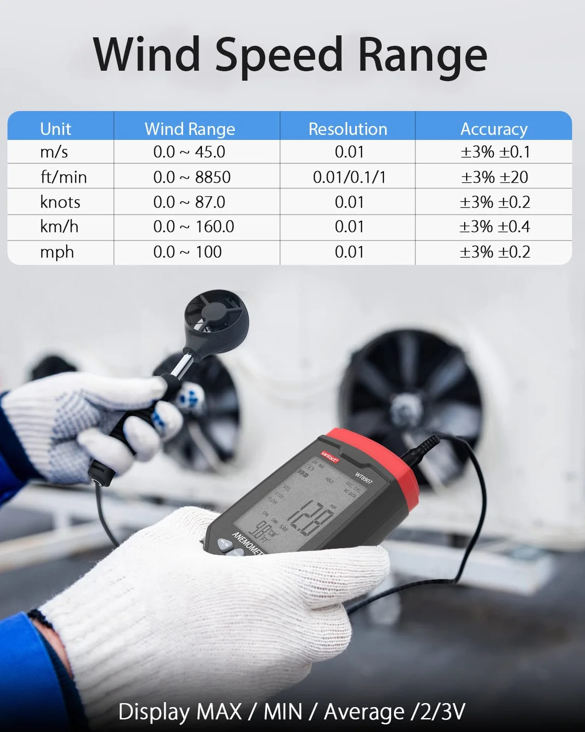 Cyfrowy anemometr USB Ręczny miernik prędkości wiatru tester temperatury przepływu powietrza