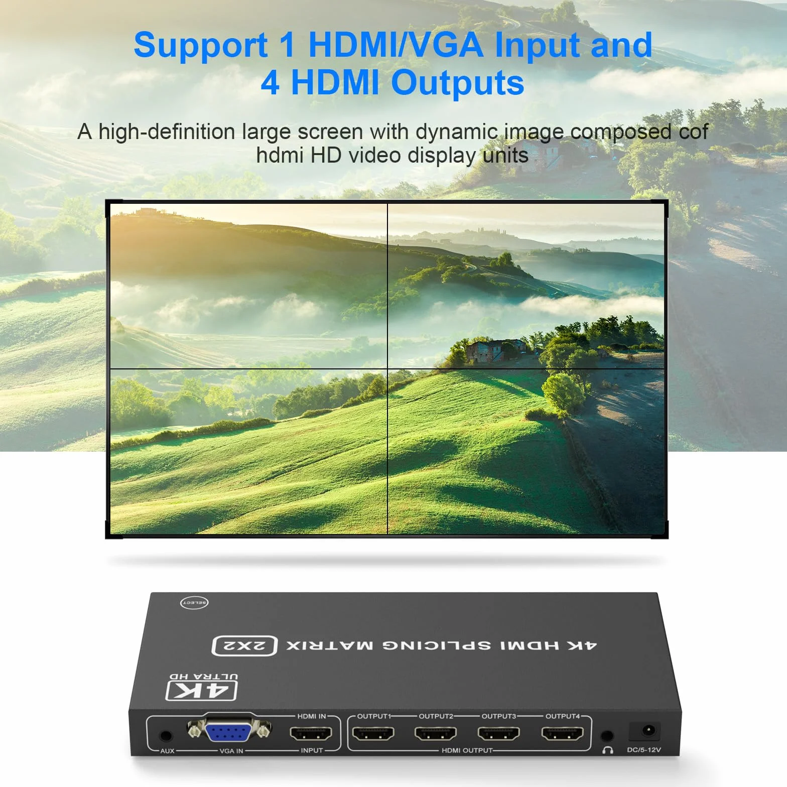 HDMI Video Wall Controller 2x2