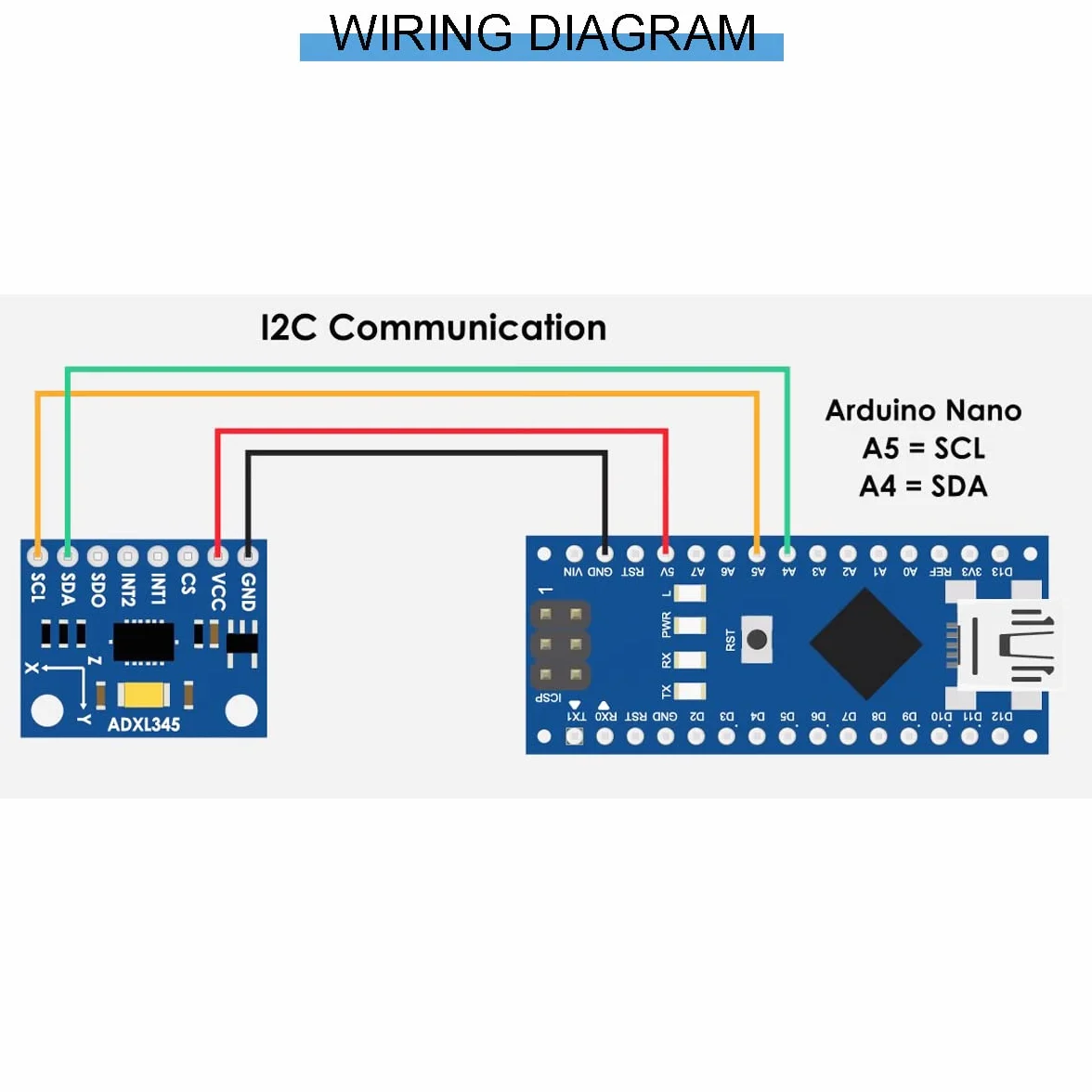 2 szt. GY-291 ADXL345 IIC/SPI cyfrowy 3-osiowy przyspieszenie grawitacyjnego modułu pochylania z głowicą pinheader kabel DuPont do Arduino