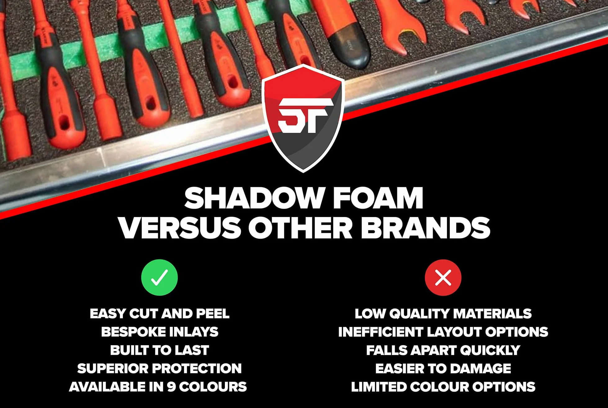 Shadow Foam Wkładki Packout Przekaźnik do Milwaukee Packout Tolbox 2 i 3, pianka czerwona 50 mm do odklejenia