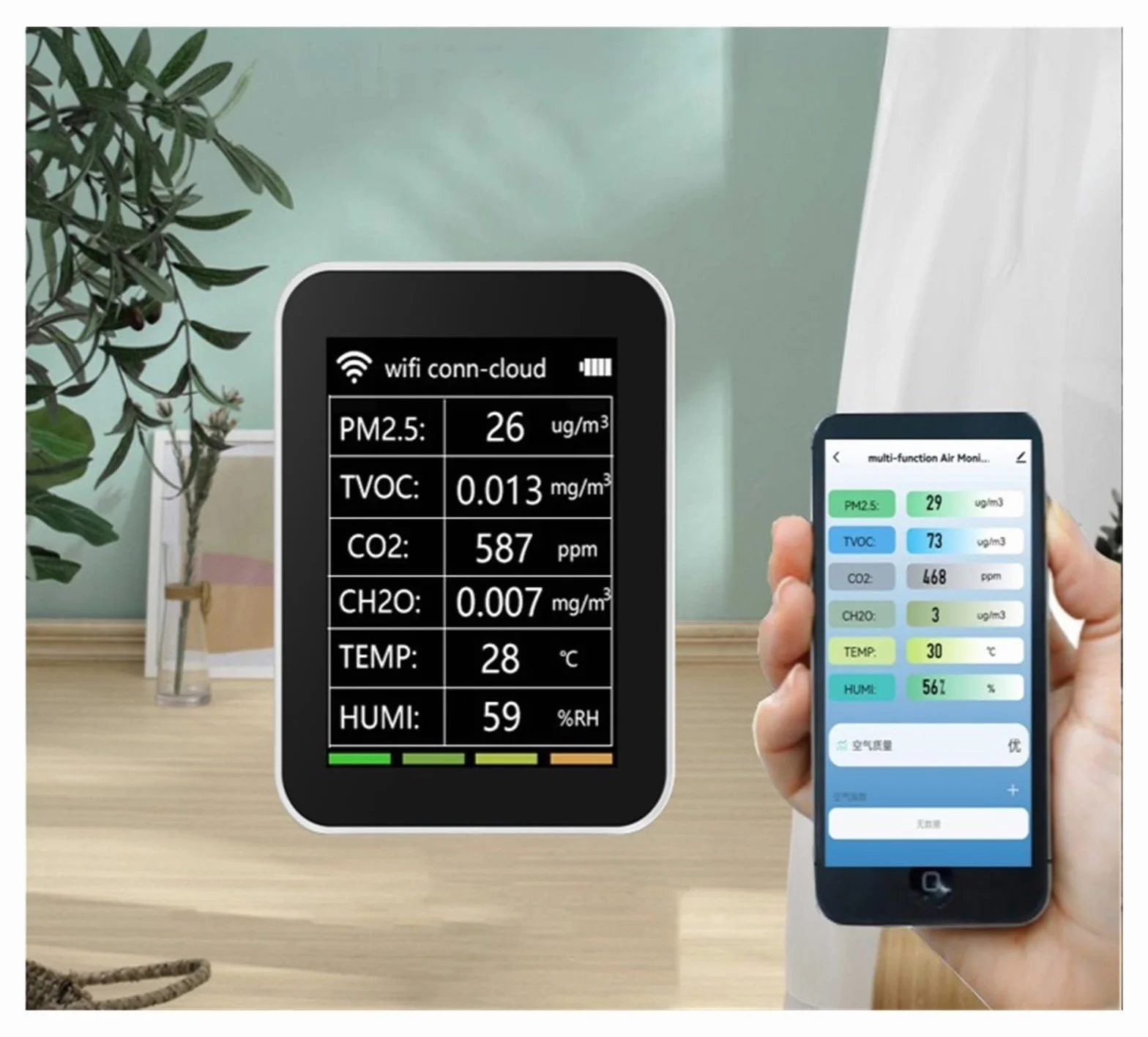 Tuya 6 w 1 detektor jakości powietrza CO2 PM2.5 TVOC CH2O monitor formaldehydu z wyświetlaczem TFT