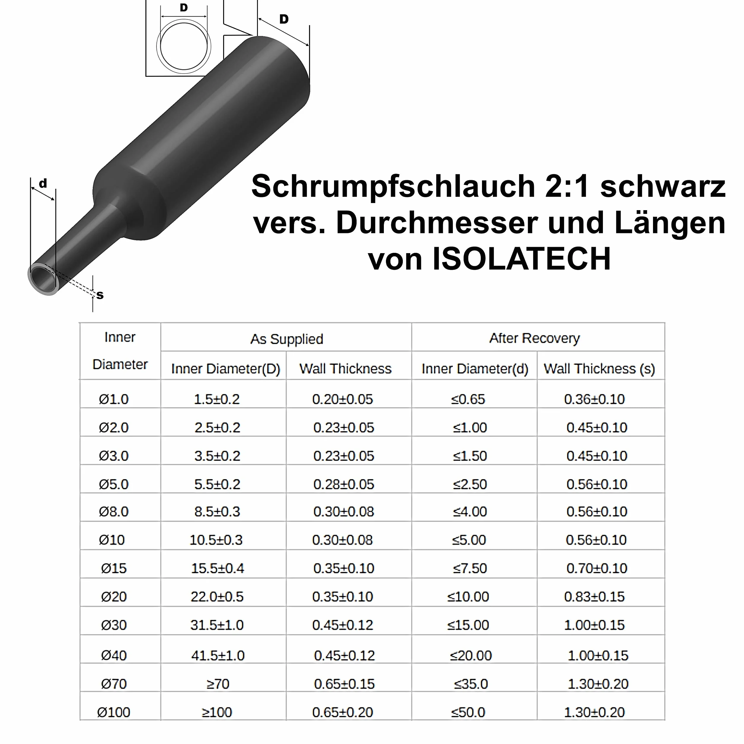ISOLATECH rury termokurczliwe na metry przezroczyste bez kleju Ø 10mm 2 metry wspóczynnik skurczu 2:1 zestaw poliolefinowy do izolacji kabli poczenia lutowane bez etykiety (Ø10mm 2metry)