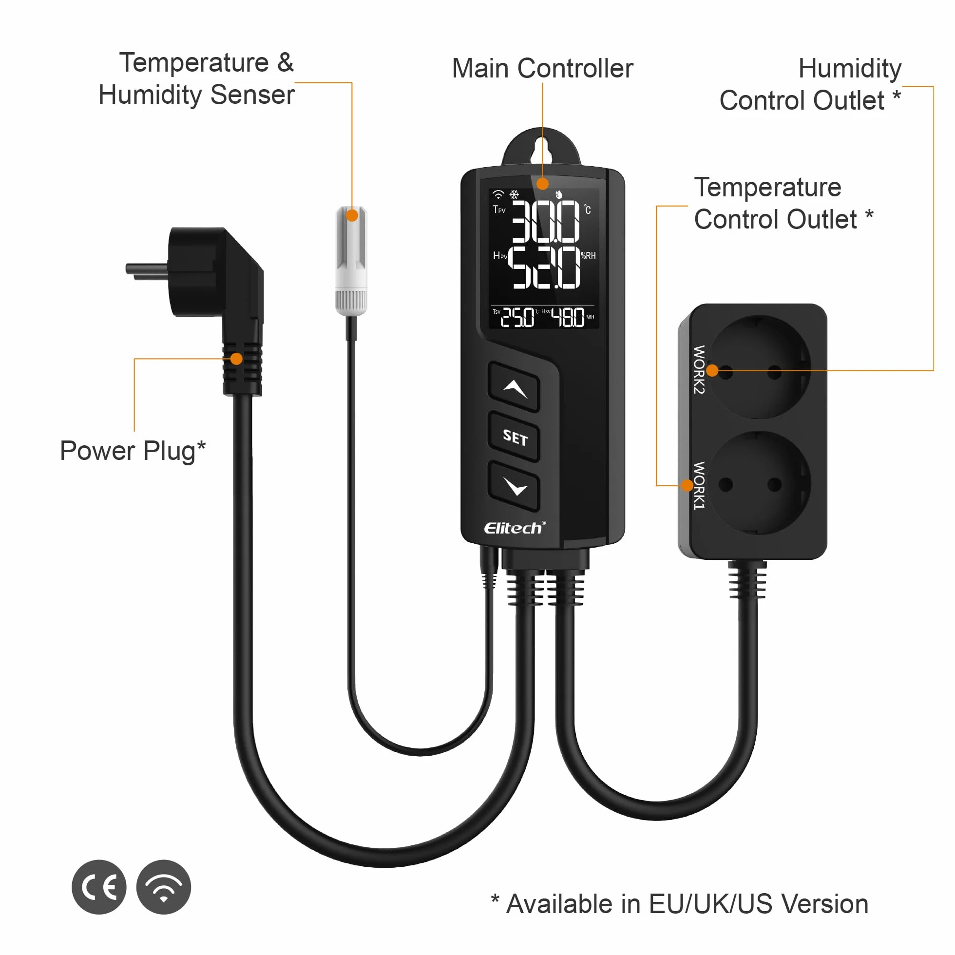 Elitech STC-1000PROTH WIFI Cyfrowy regulator temperatury i wilgotności Termostat 110V 10A 1200W