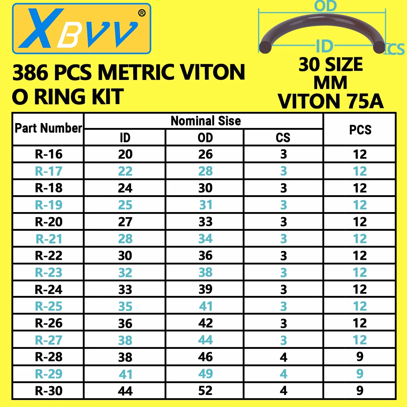 XBVV 386 sztuk 30 rozmiarów metrycznych Viton O-ring zestaw do różnych chemikaliów, cylindrów, hydraulicznych, samochodowych i sanitarnych, do naprawy pralki o-ring