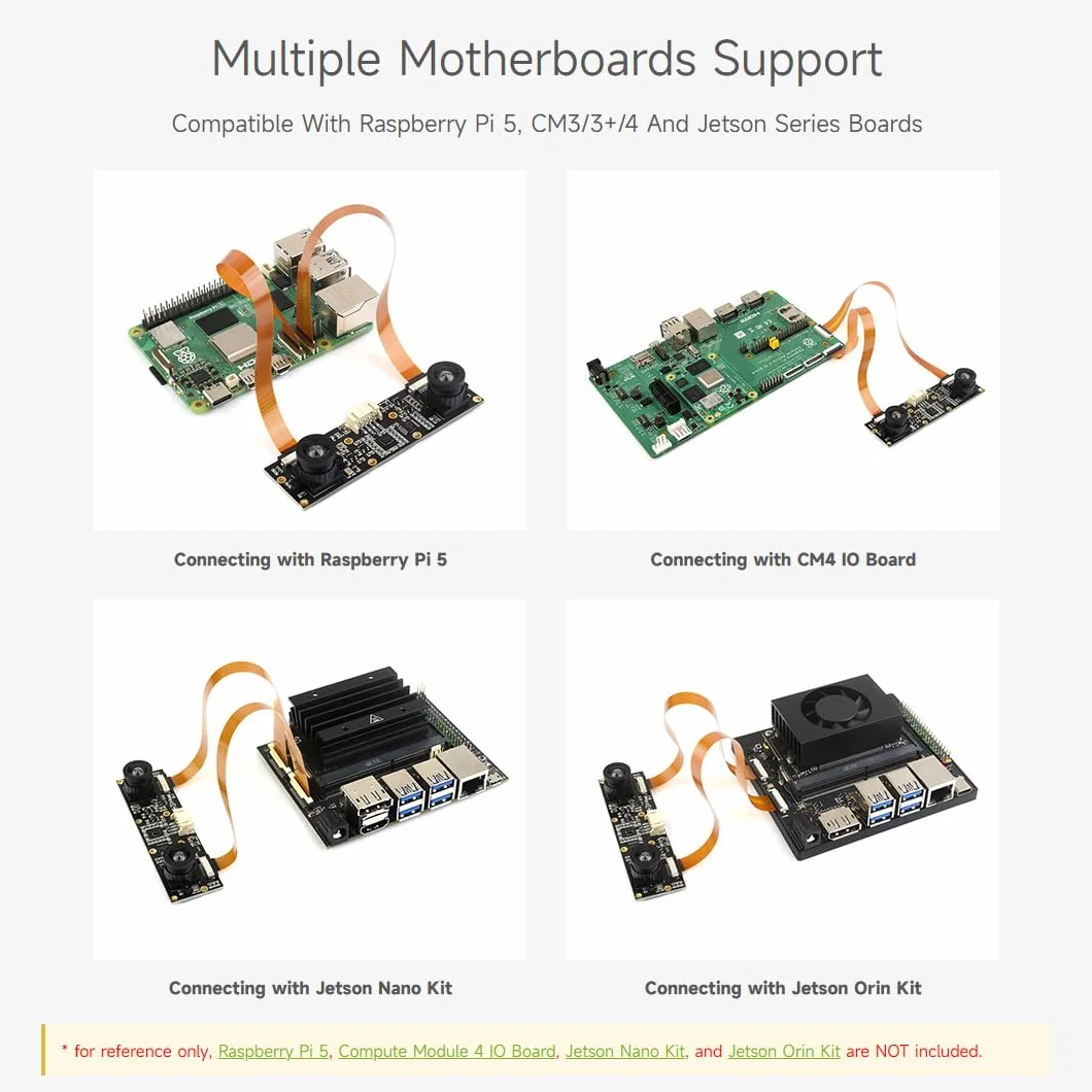 Waveshare IMX219-83 Stereo Camera 8MP Binocular Module for Jetson Nano B01 Raspberry Pi CM3/CM3+
