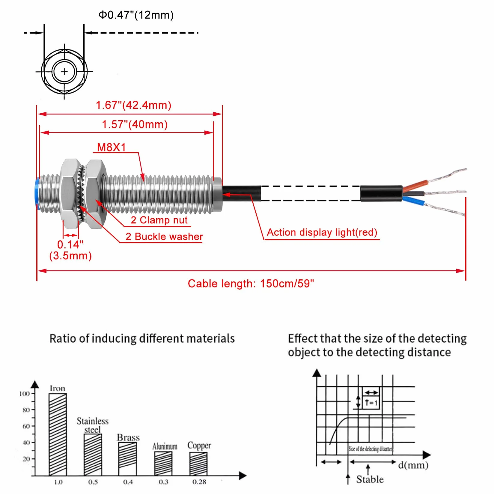 Heschen M8 Indukcyjny czujnik zbliżeniowy LJ8A3-1-Z/BX-DC5V 1mm 5VDC 200mA NPN NO 3-przewodowy