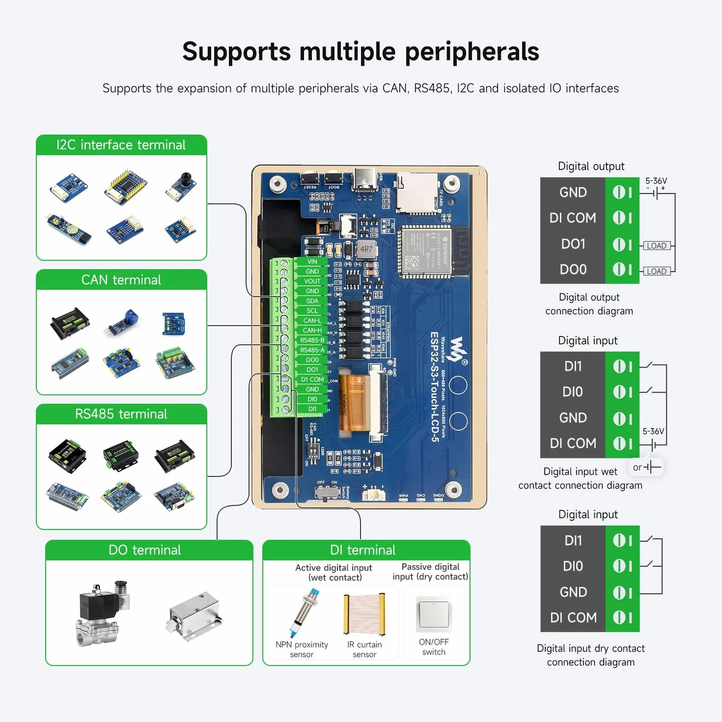 Waveshare ESP32-S3 5inch Capacitive 5Point Touch Display Development Board, 32Bit LX7 2-Core Processor 240MHz Support WiFi Onboard Antenna 800x480 160° Suitable for ESPHome/Home Assistant Project
