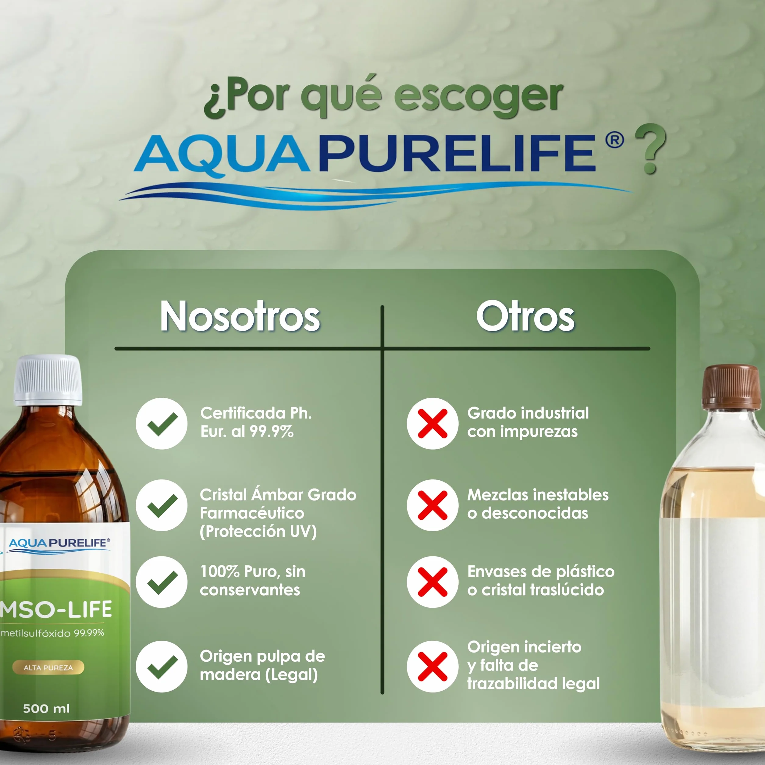 DMSO 99,9% 500 ml