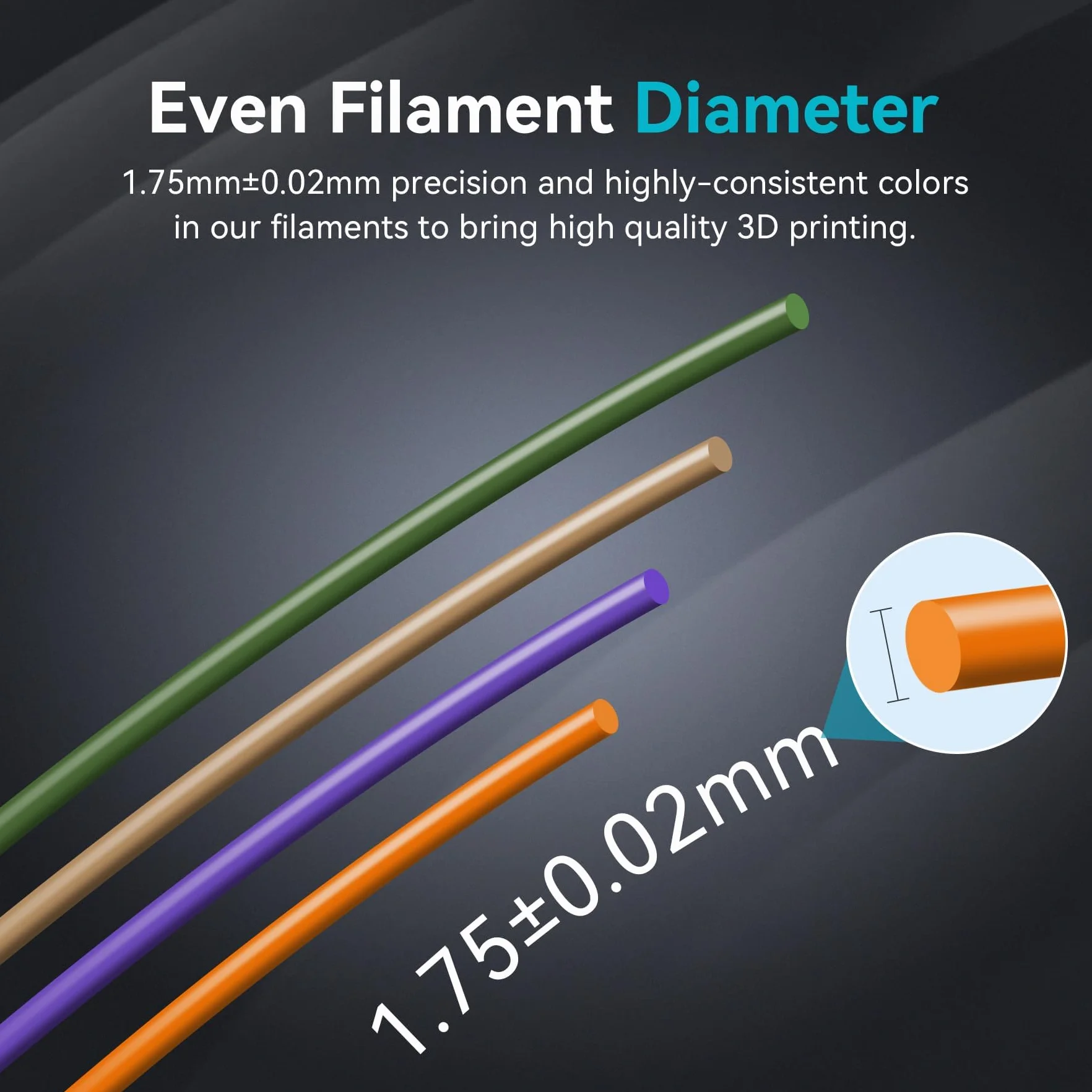 SUNLU PLA+ Filament 1,75mm 4KG PLA Plus do drukarek 3D czarny oliwkowy szary żółty