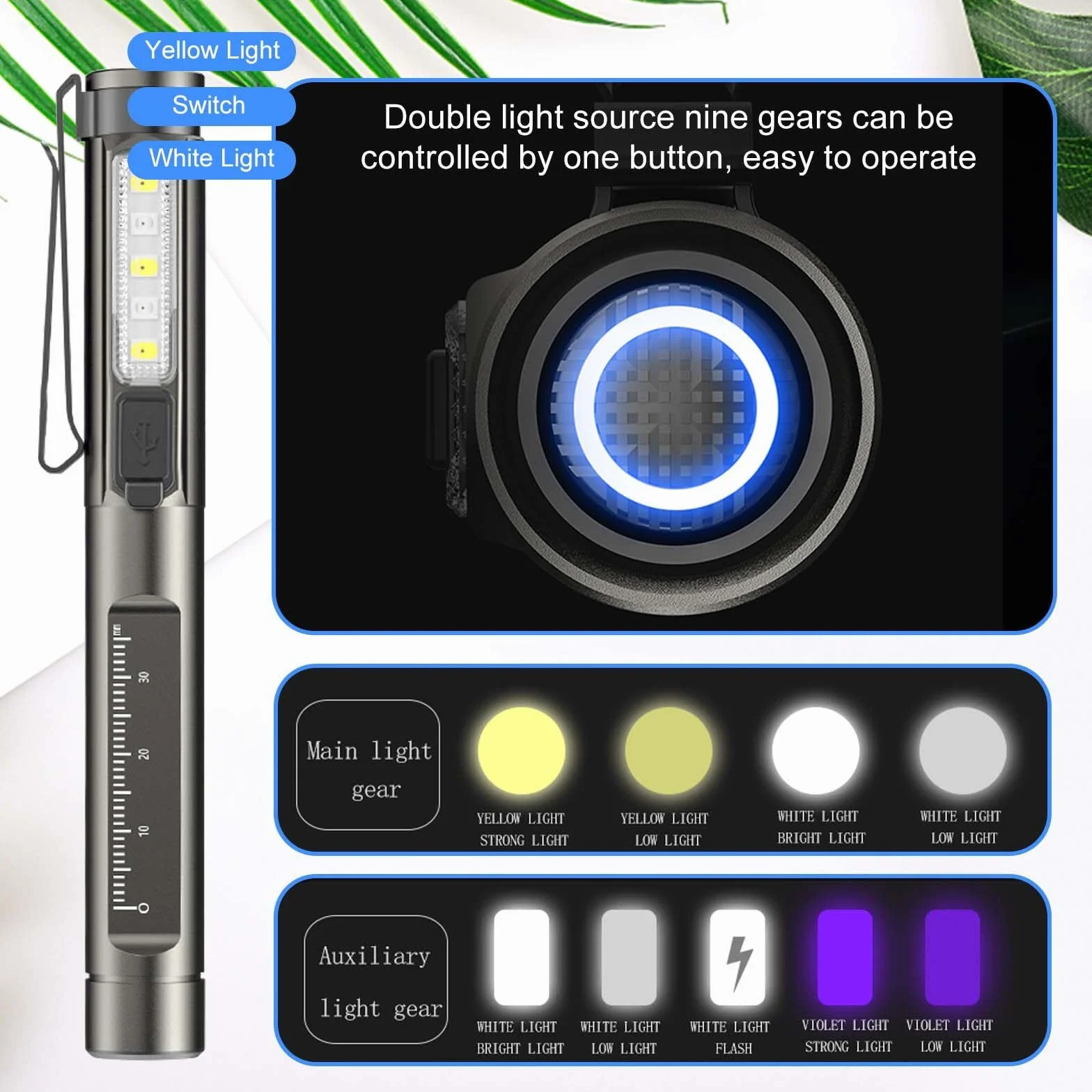 Lampa medyczna do źrenicy, lampa diagnostyczna ze światłami bocznymi, ładowana przez USB, lampa diagnostyczna na długopis, mała i przenośna latarka z kablem do transmisji danych, do wędrówek,
