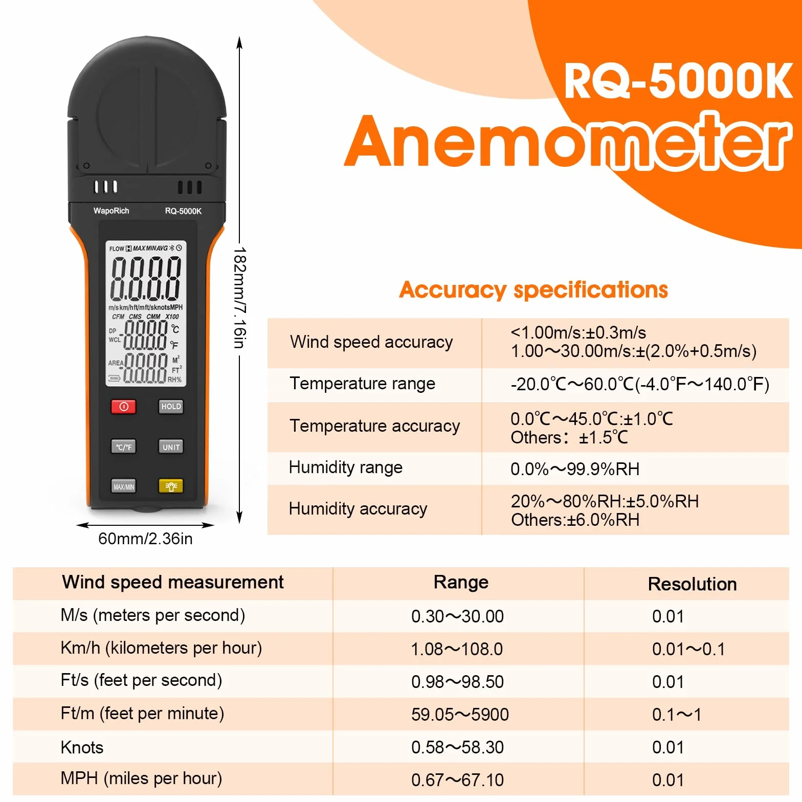 RQ-5000K Pro ręczny anemometr HVAC do przepływu powietrza CFM i prędkości wiatru, miernik prędkości wiatru, pomiar prędkości wiatru, temperatury% punktu rosy RH, synchronizacja USB do