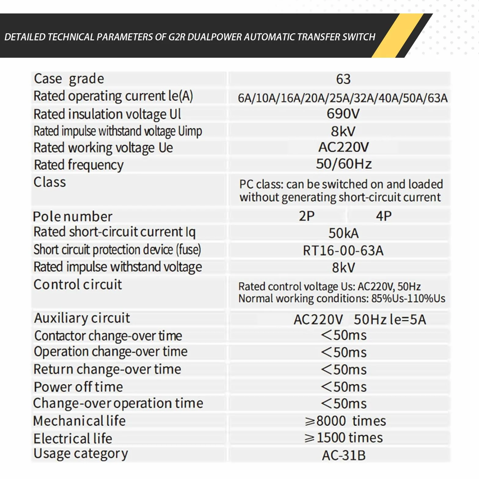 Automatyczny przełącznik transferu 4P 63 A 220 V Dual Power ATS przełącznik fotowoltaiczny 2 pozycje podwójne zasilanie do urządzeń domowych i przemysłowych - certyfikat CE