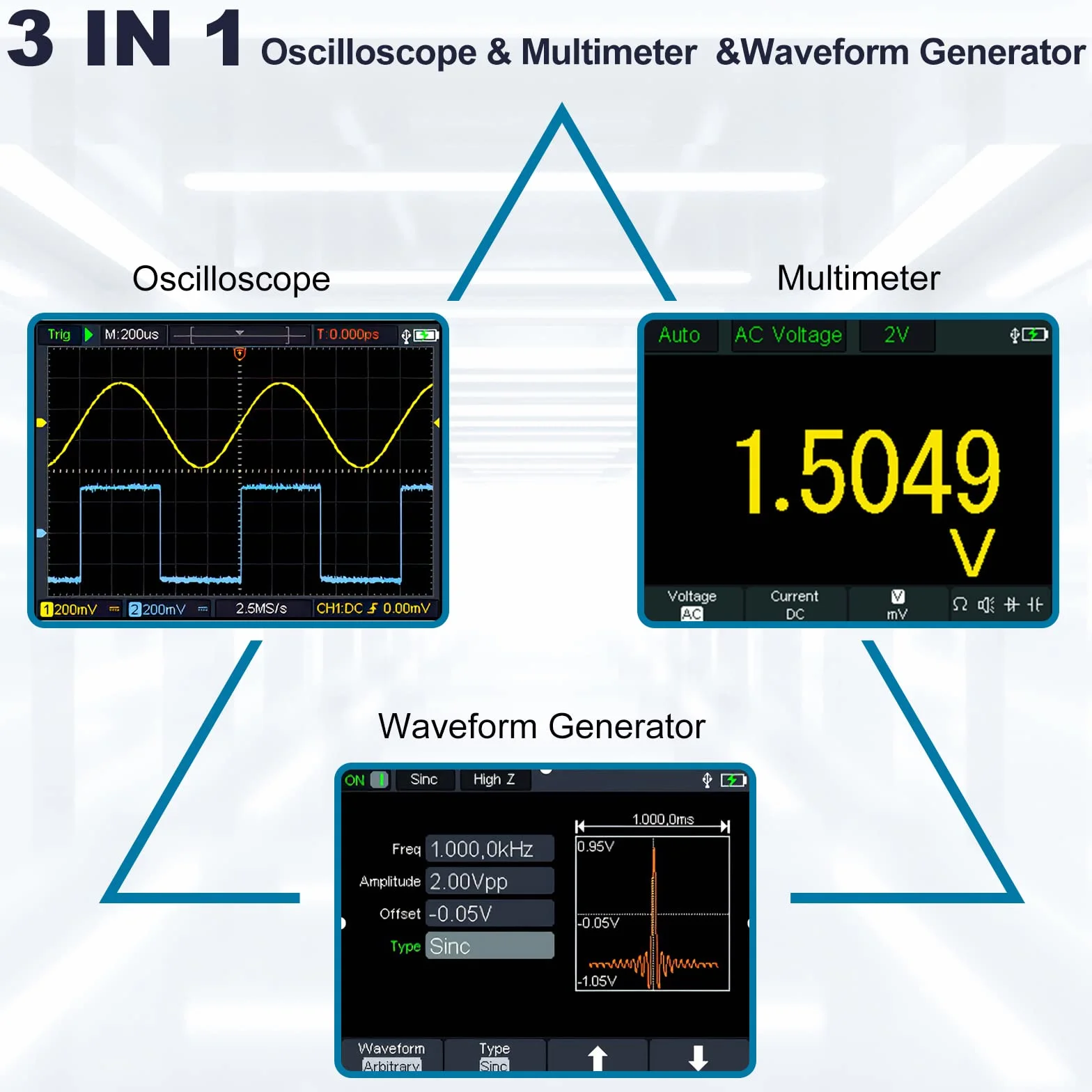 HANMATEK multimetr ręczny 3 w 1 z 2 kanałami HO52S 3,5-calowy oscyloskop TFT, multimetr generatora fali 50 MHz, podświetlany ekran