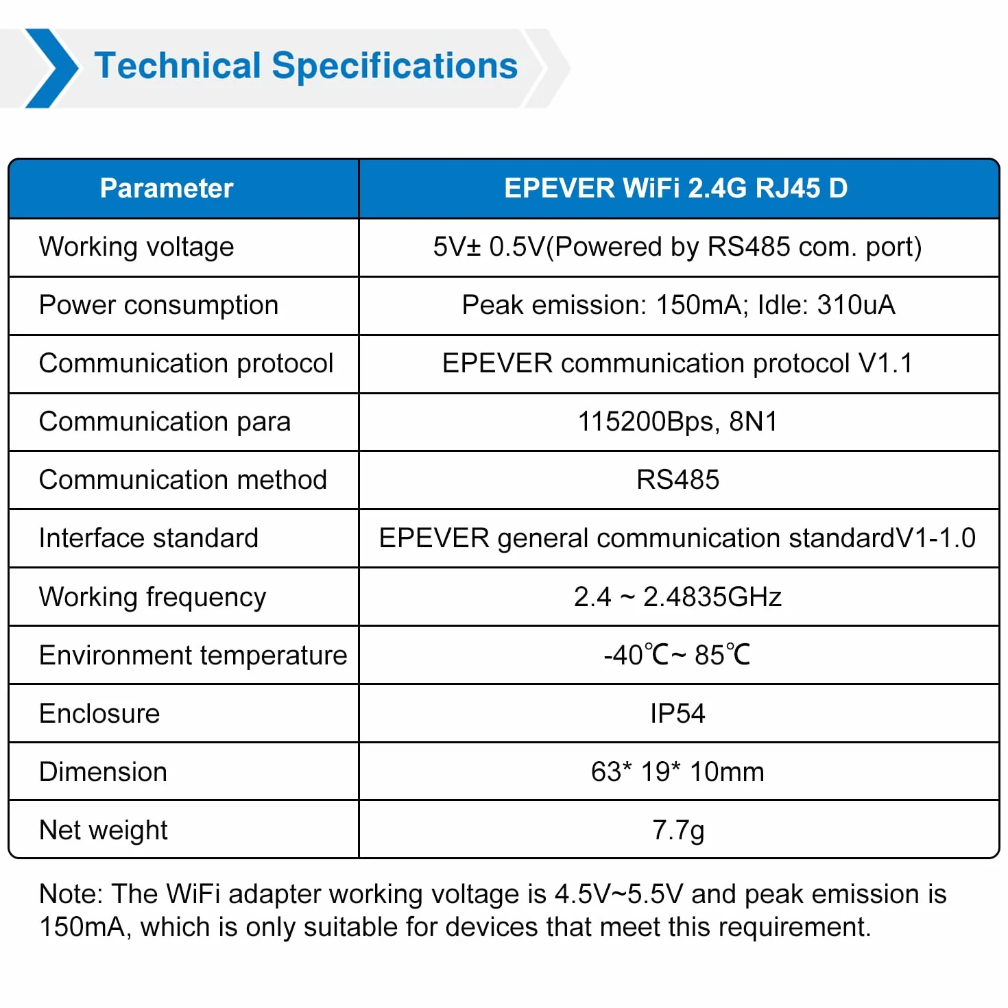 EPEVER Moduł WiFi do kontrolera ładowania słonecznego MPPT monitor falownika i modyfikuj parametry za pomocą aplikacji mobilnej (EPEVER-WiFi-2.4G-RJ45-D)