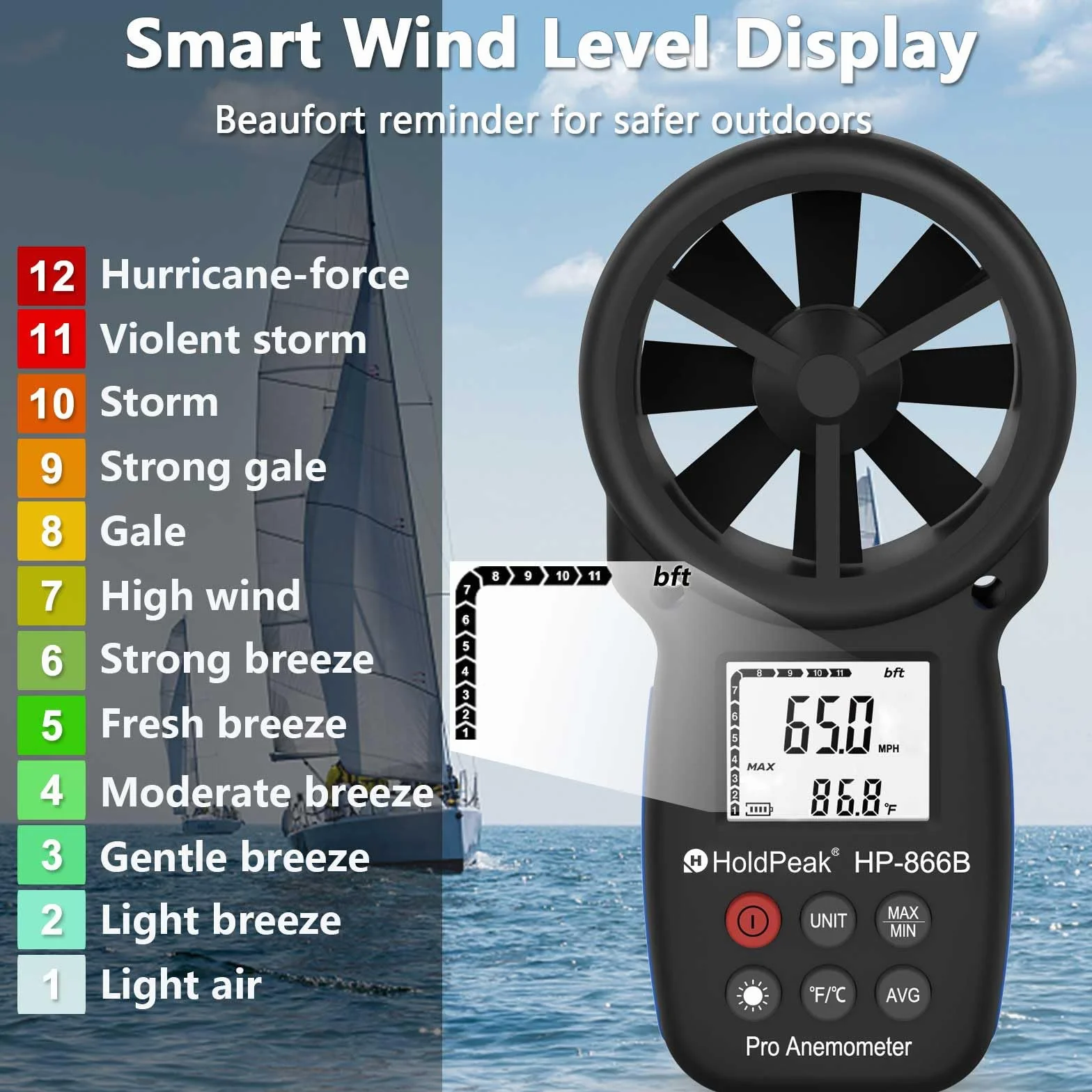 HoldPeak HP-866B anemometr ręczny cyfrowy miernik prędkości wiatru z podświetleniem CFM temperatura
