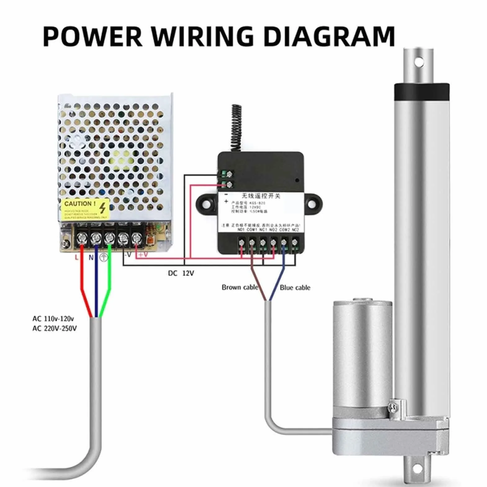 Przełącznik sterowania silnikiem DC 12V Rorward i kontroler wsteczny Moduł elektrycznego siłownika liniowego YIJIAN
