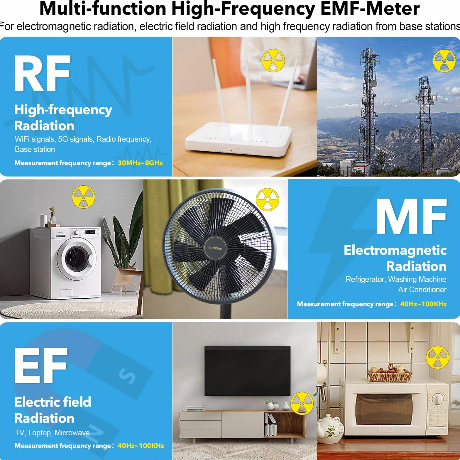 Detektor EMF, MESTEK 5 w 1 Miernik EMF Detektor Promieniowania, pole Elektryczne, Miernik Natężenia pola Magnetycznego, Czytnik EMF Domowe Wykrywanie EMF i Polowanie na Duchy