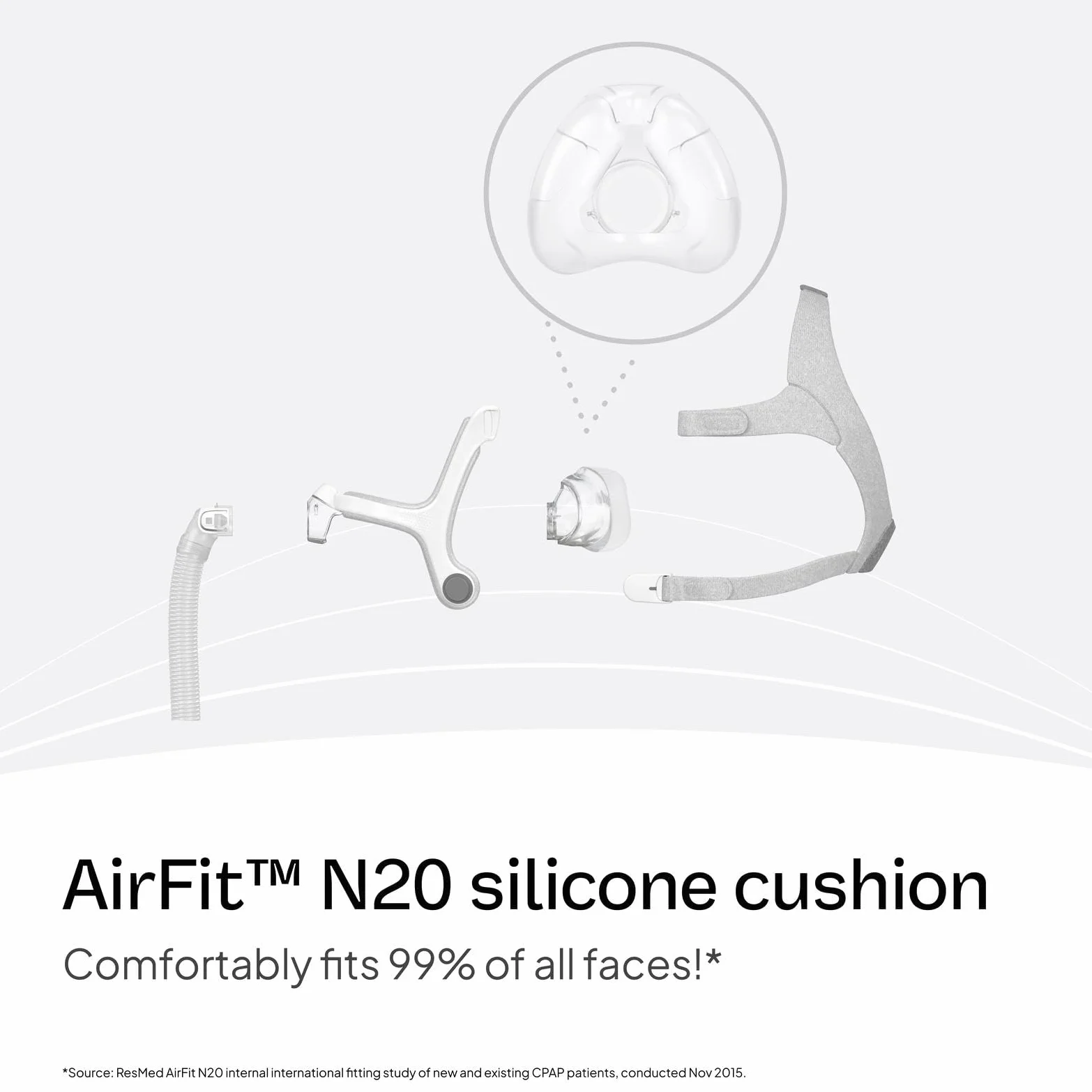 ResMed AirFit N20 Poduszka średnia