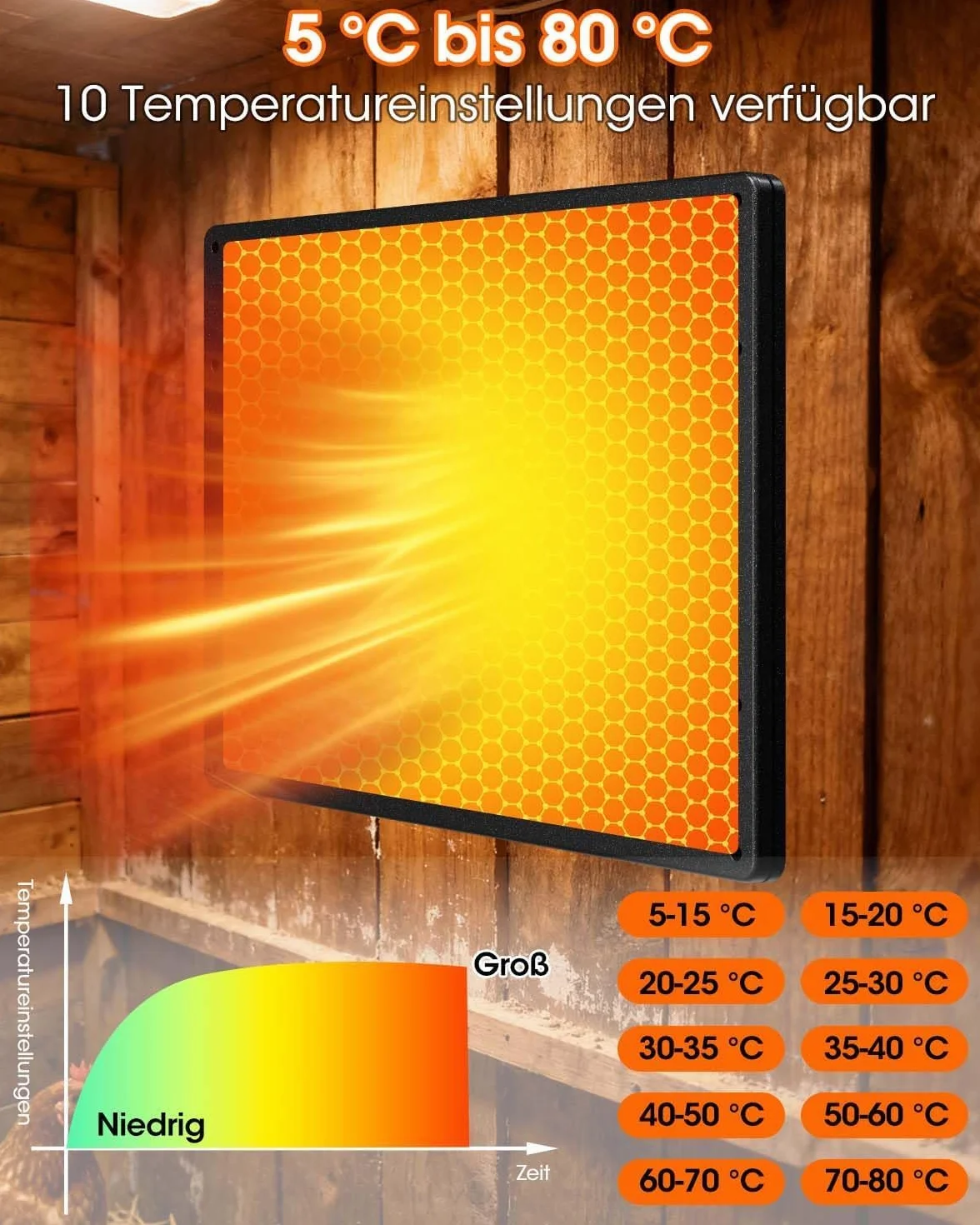 Płyta grzewcza do kurnika 110W 40x30cm 5-80°C z timerem 24h panelowy grzejnik dla drobiu